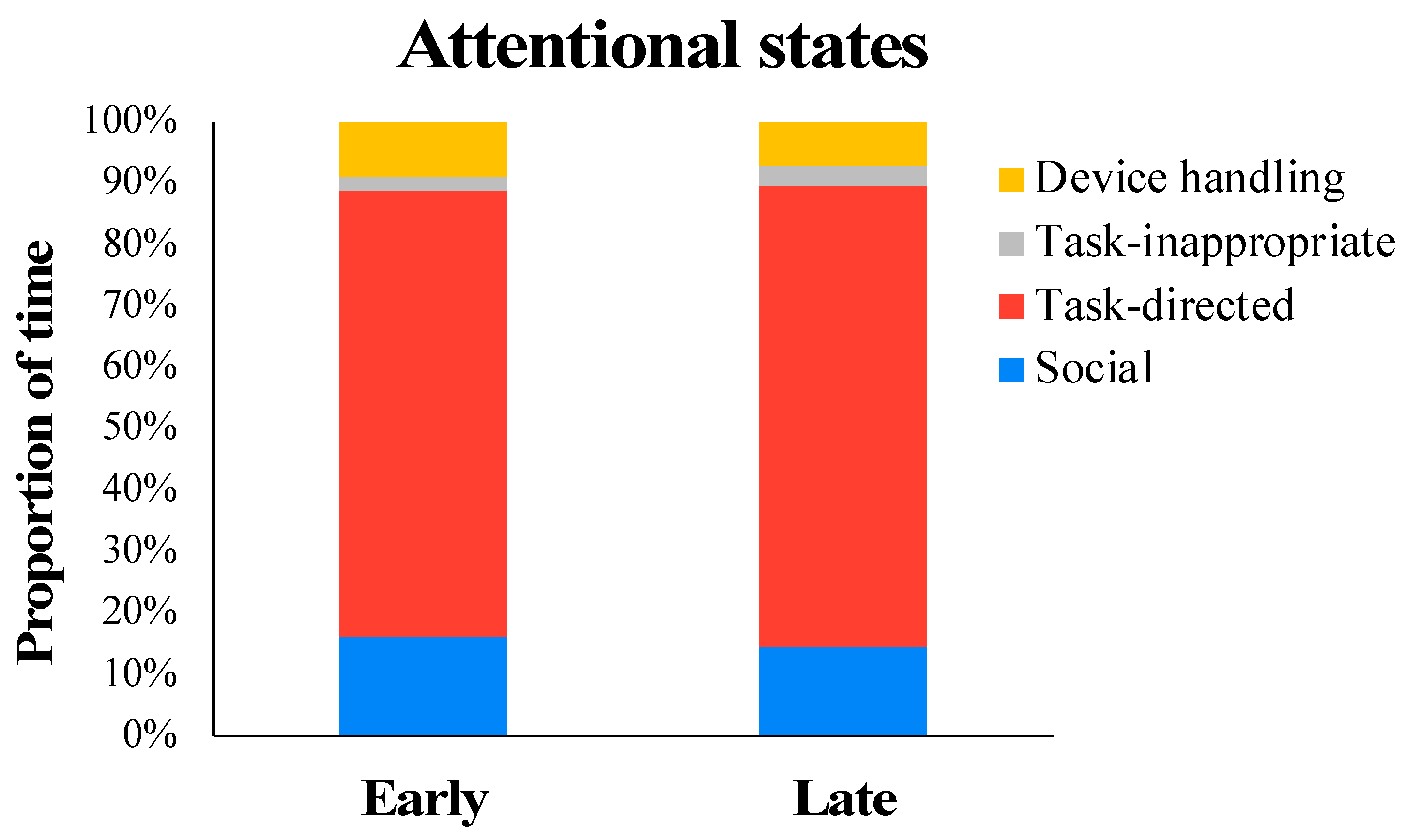 Children 11 00408 g002