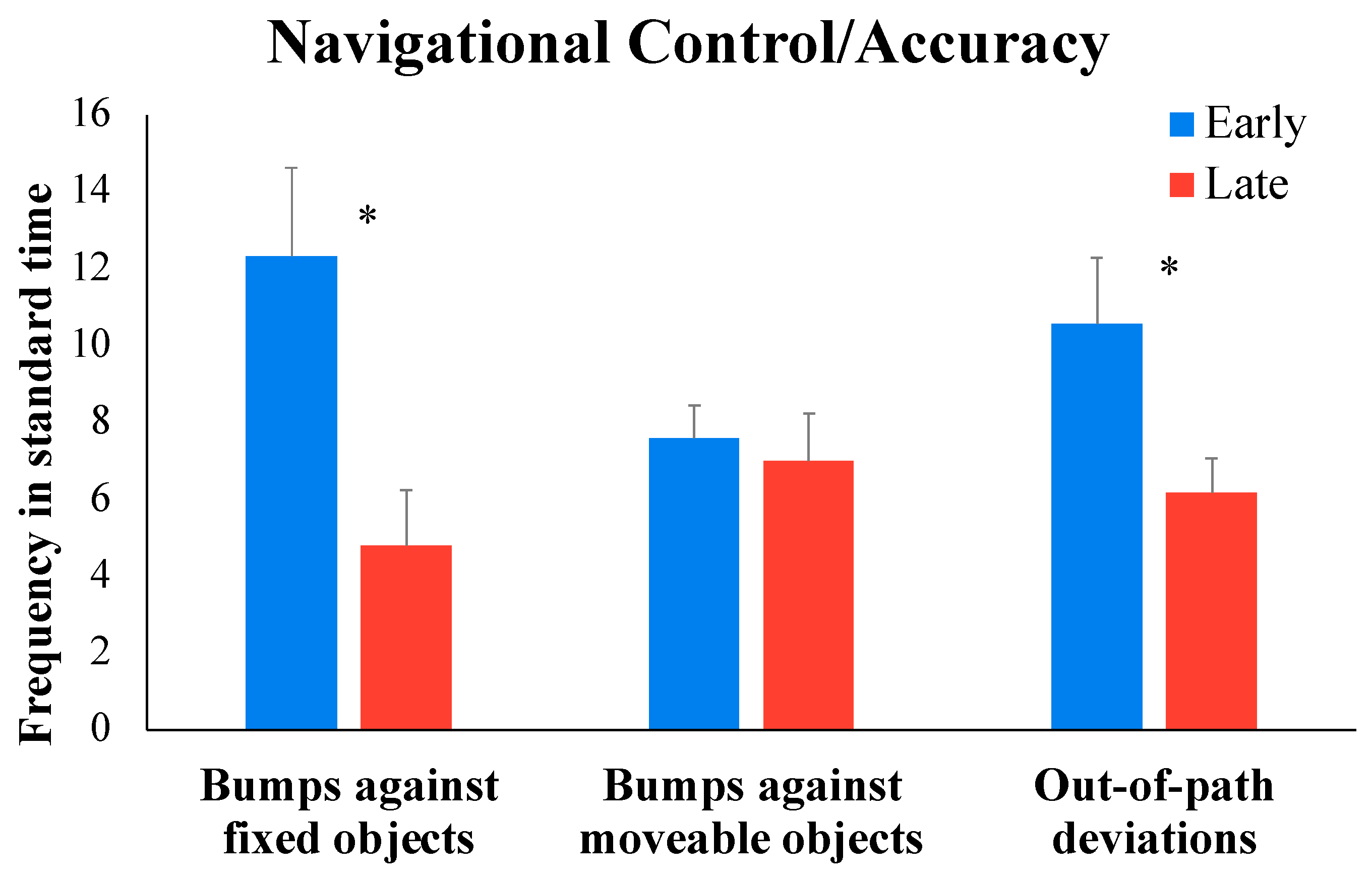 Children 11 00408 g004