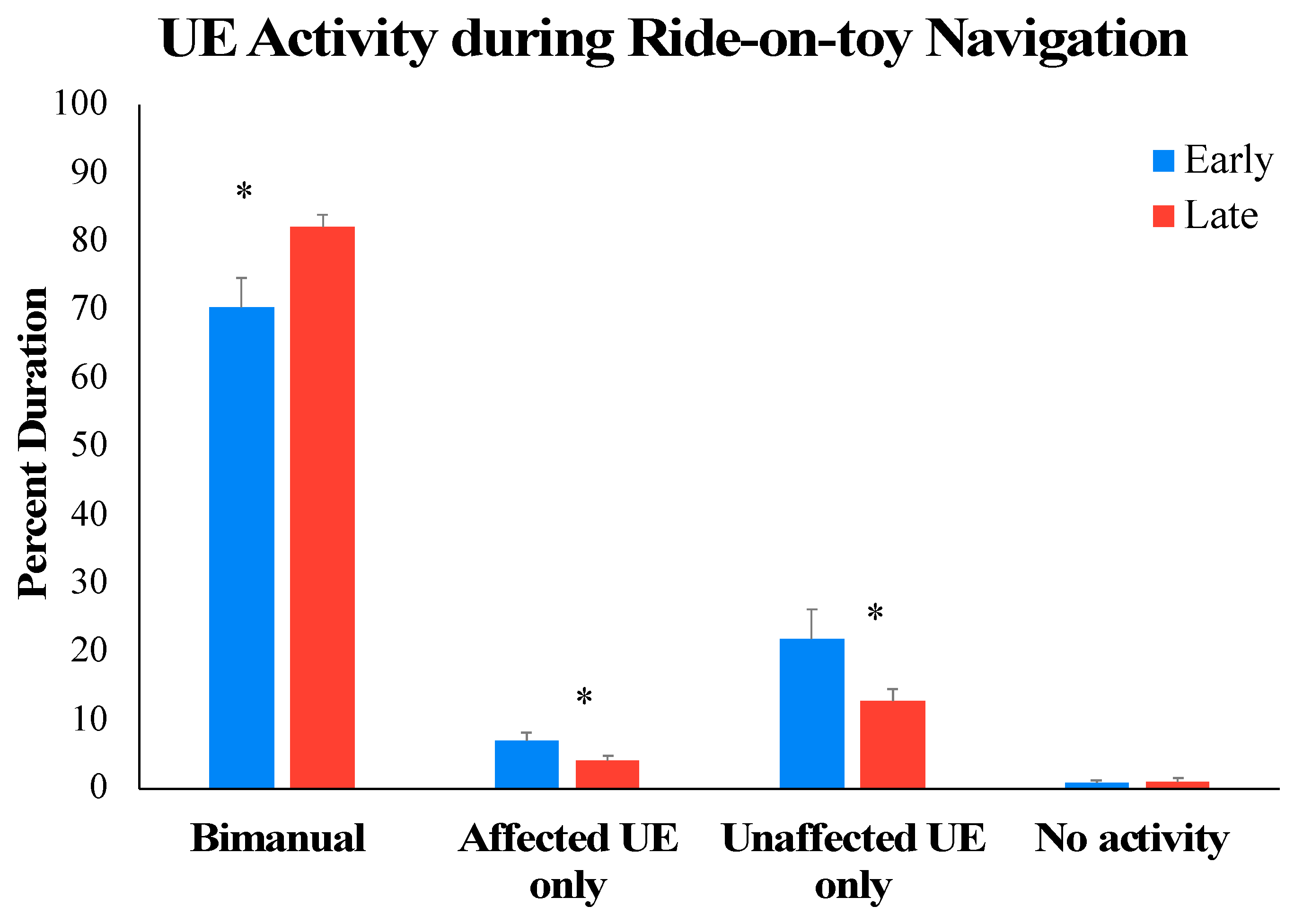 Children 11 00408 g005