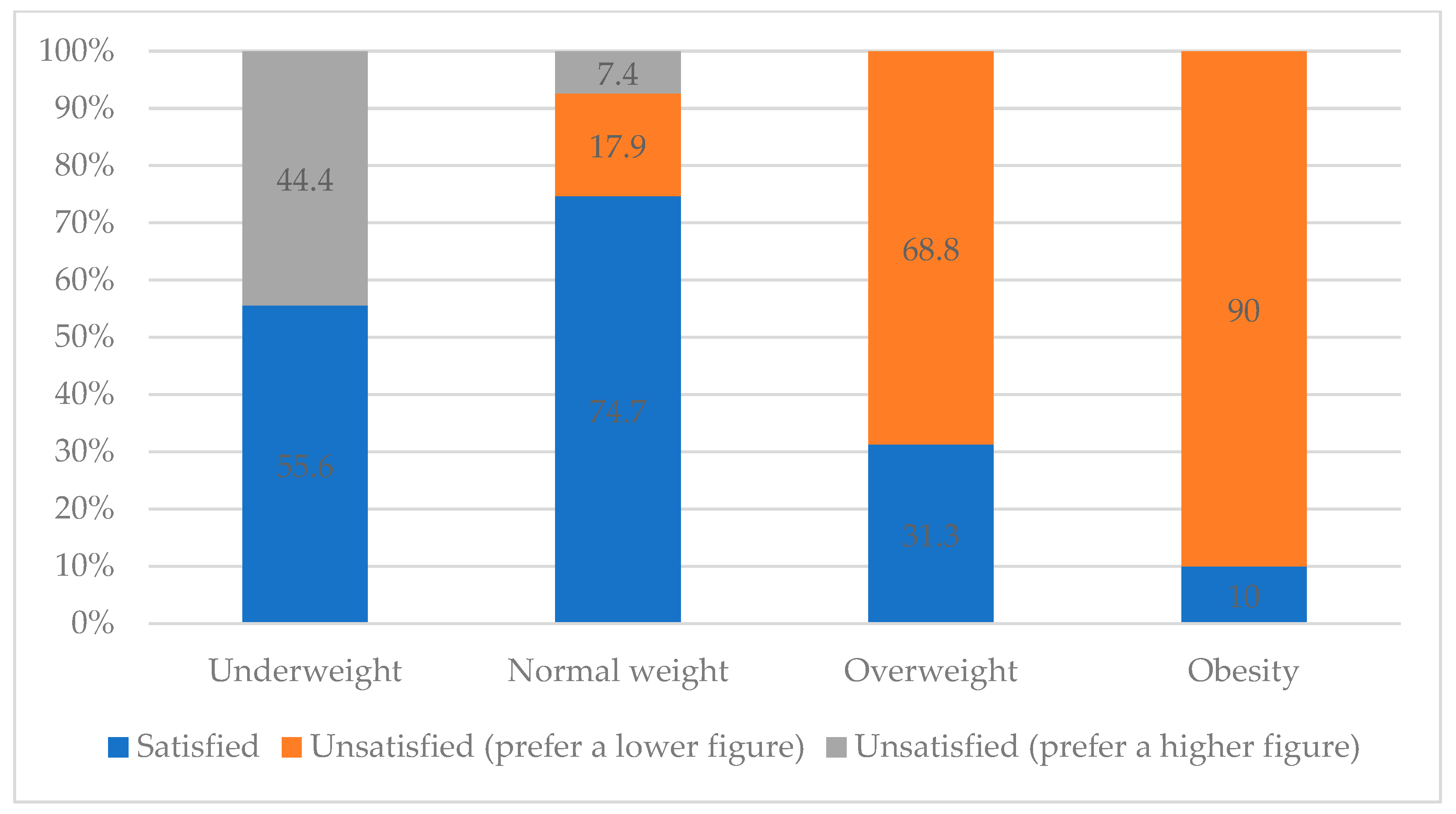 Children 11 00448 g001
