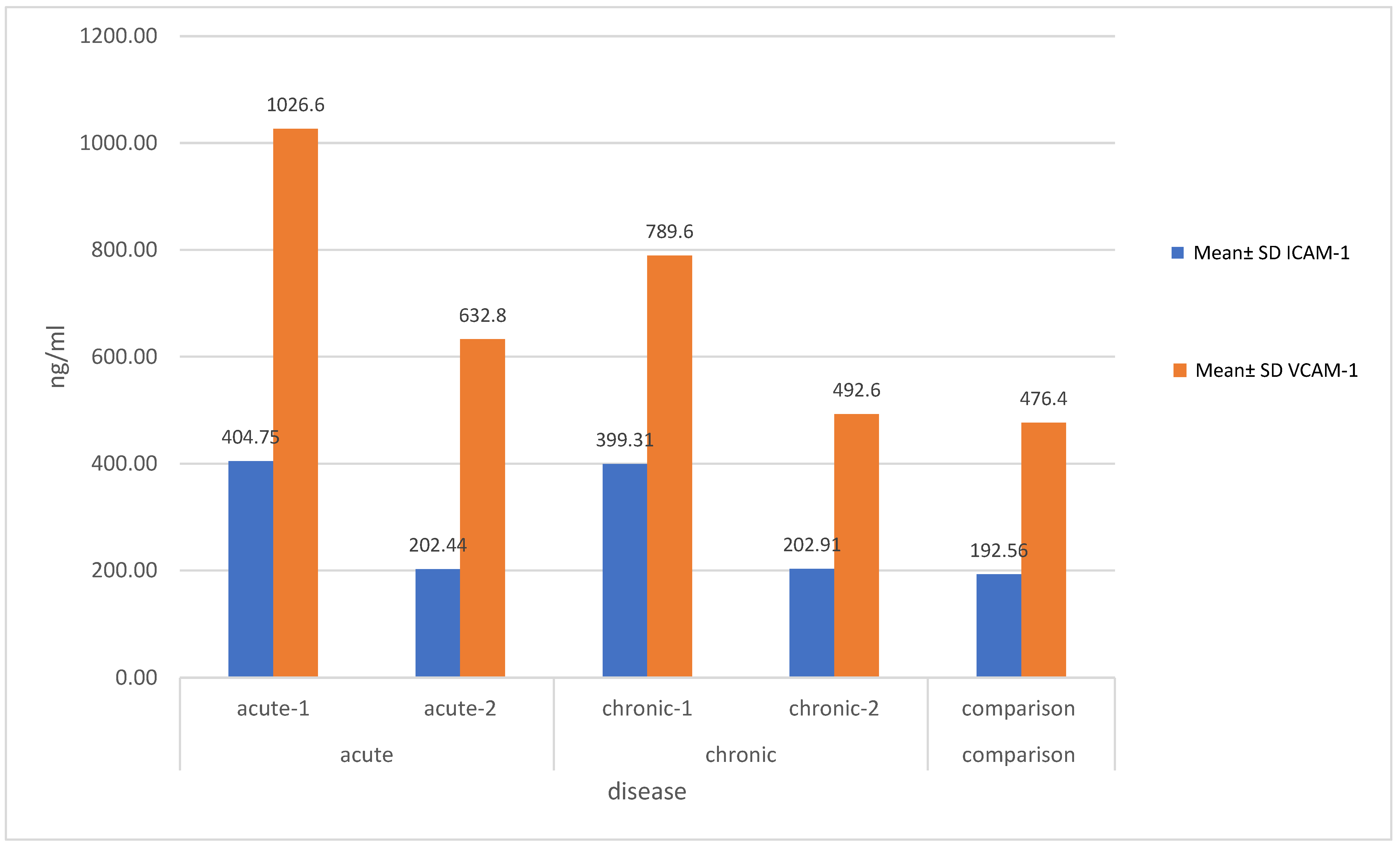 Children 11 00449 g002