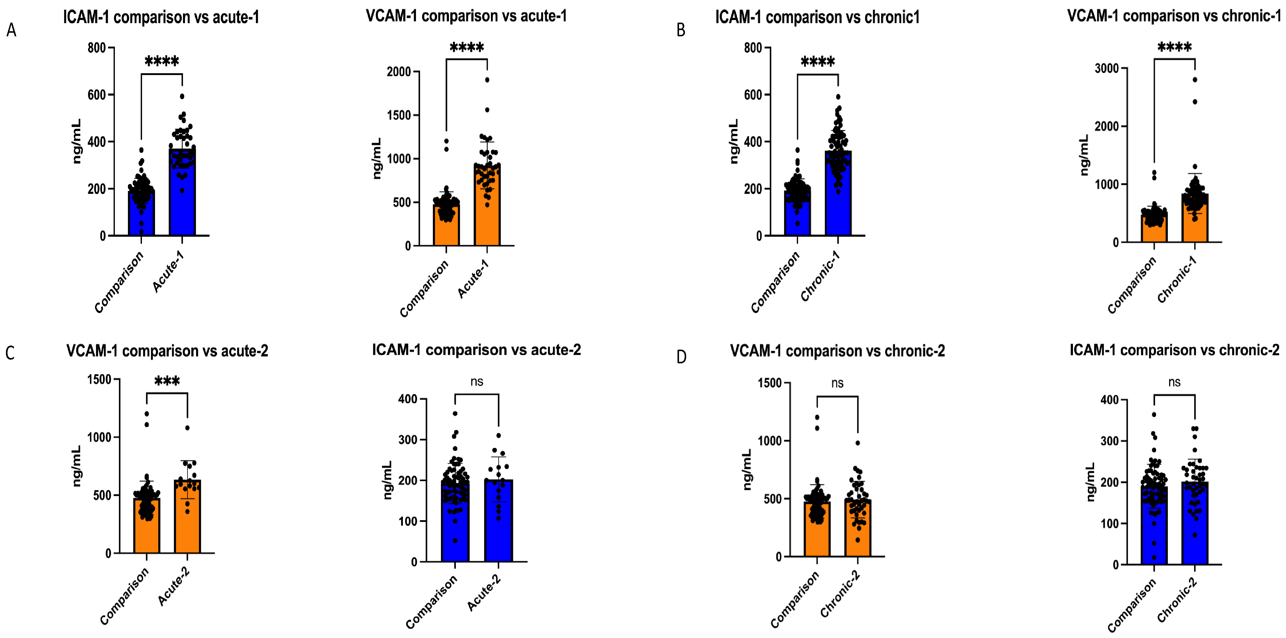 Children 11 00449 g003