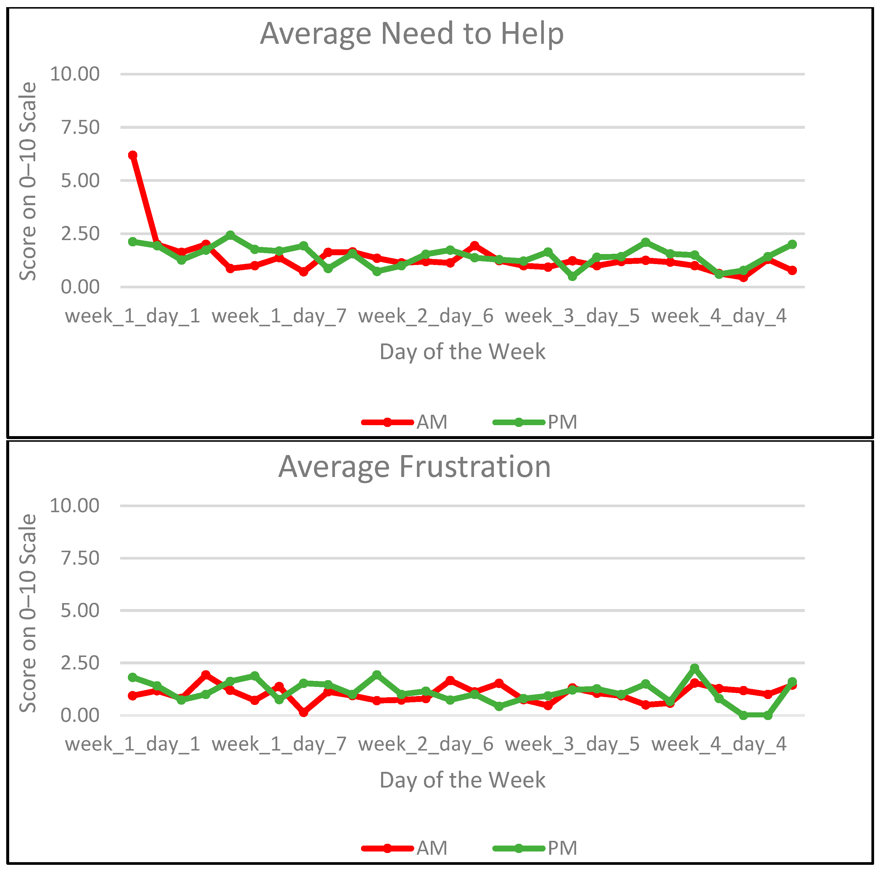 Children 11 00460 g0a1a
