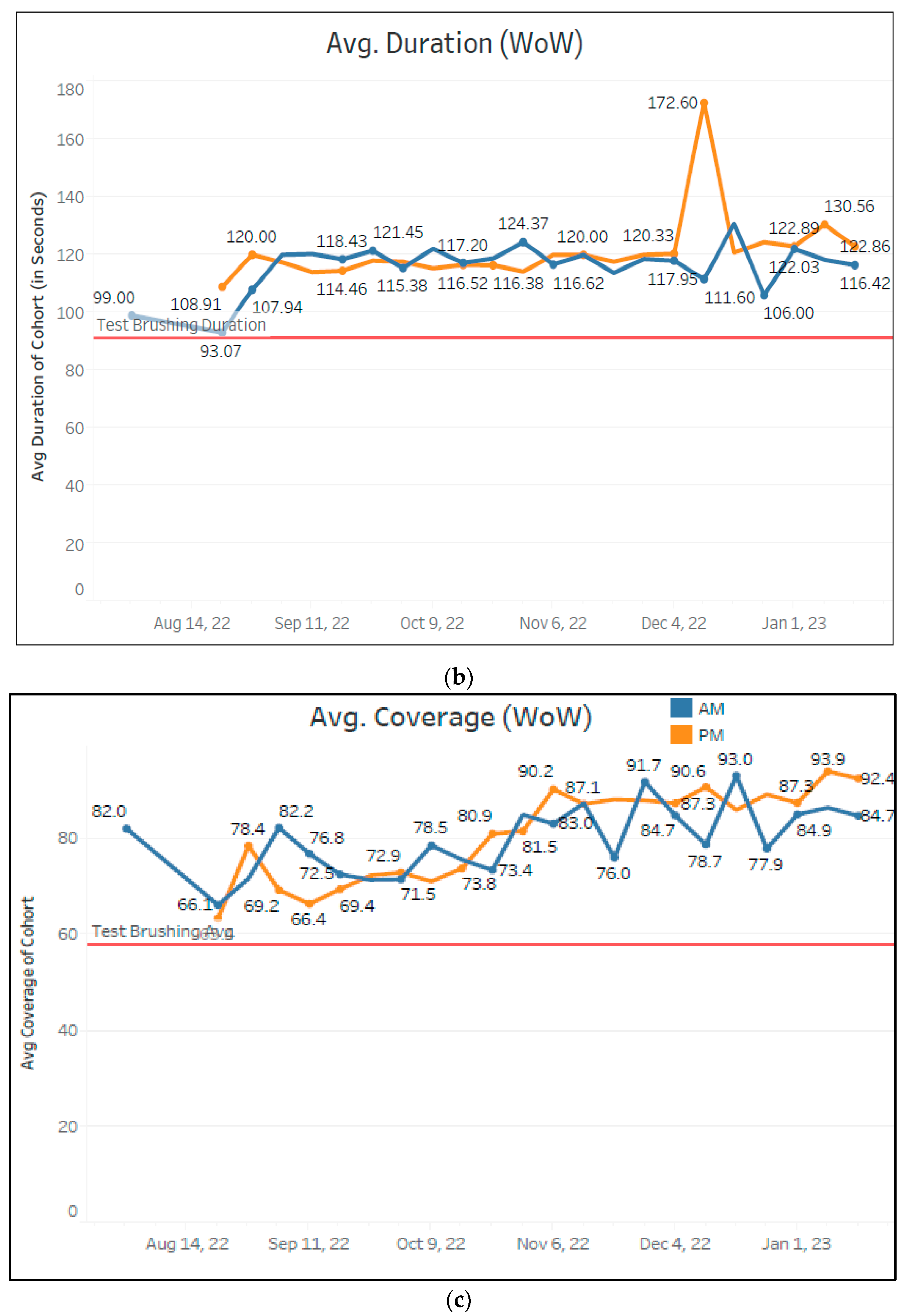 Children 11 00460 g0a2b