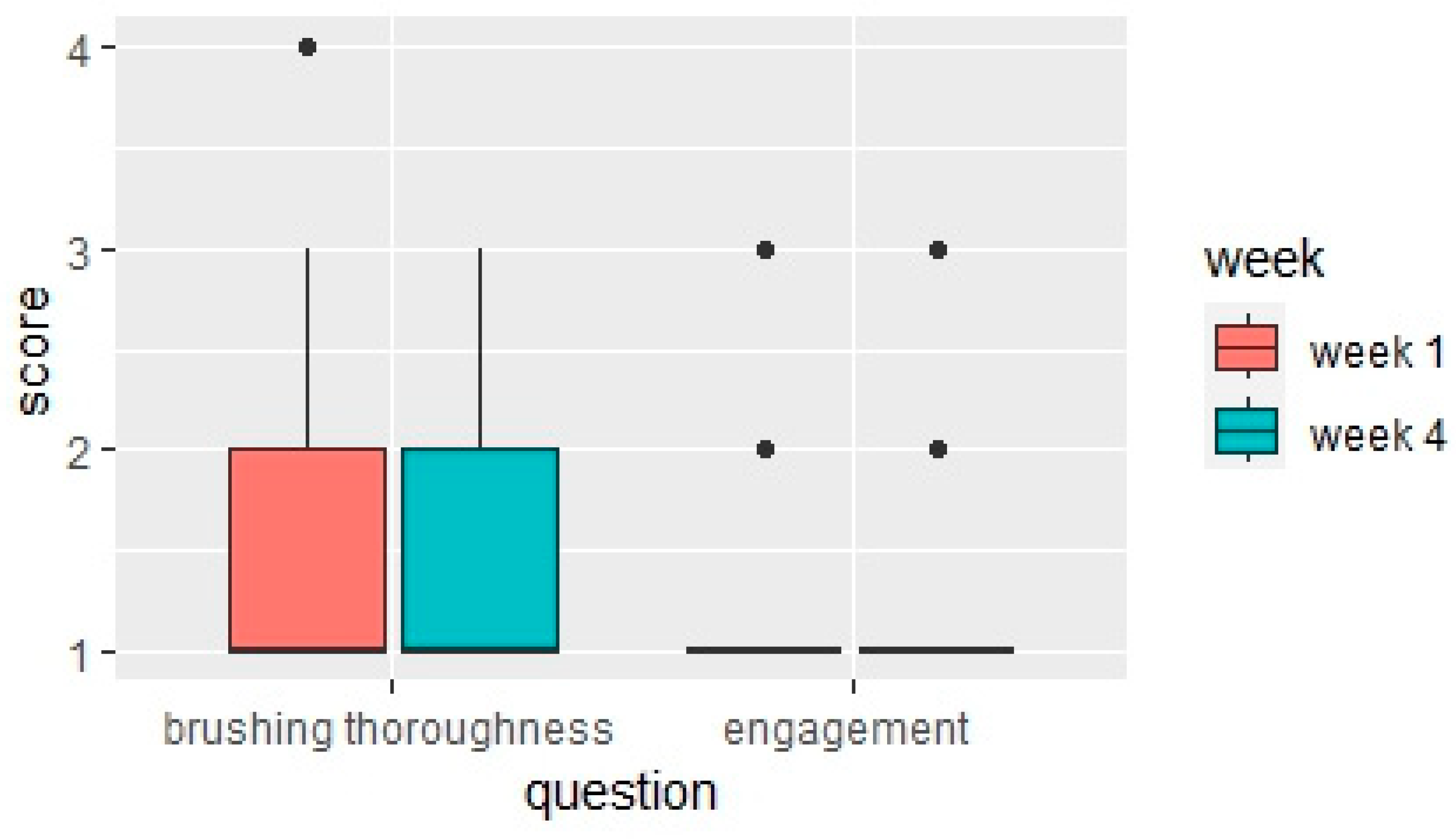 Children 11 00460 g0a3