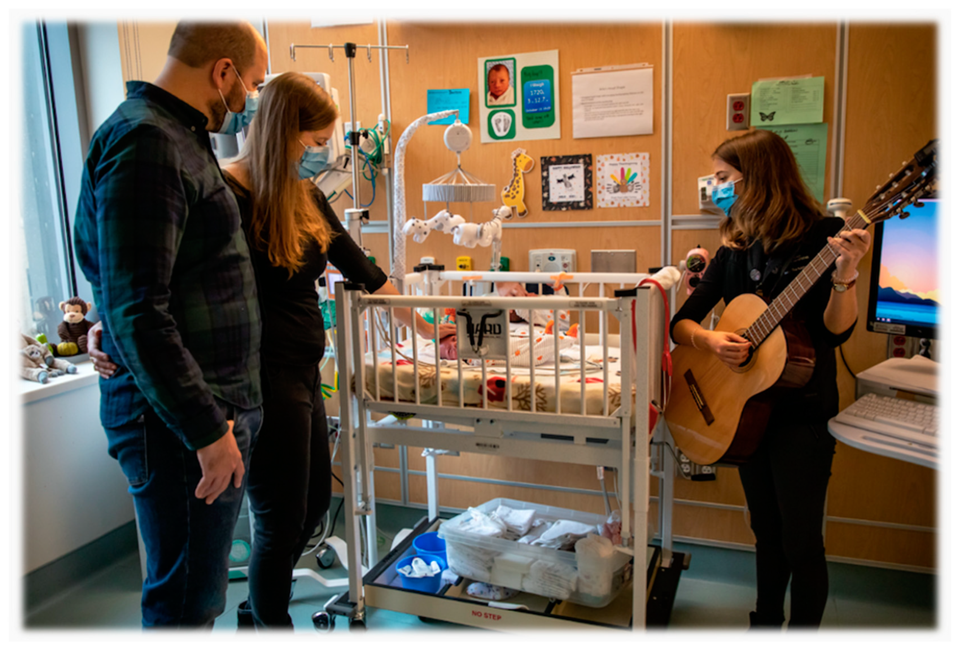 Children 11 00533 g001