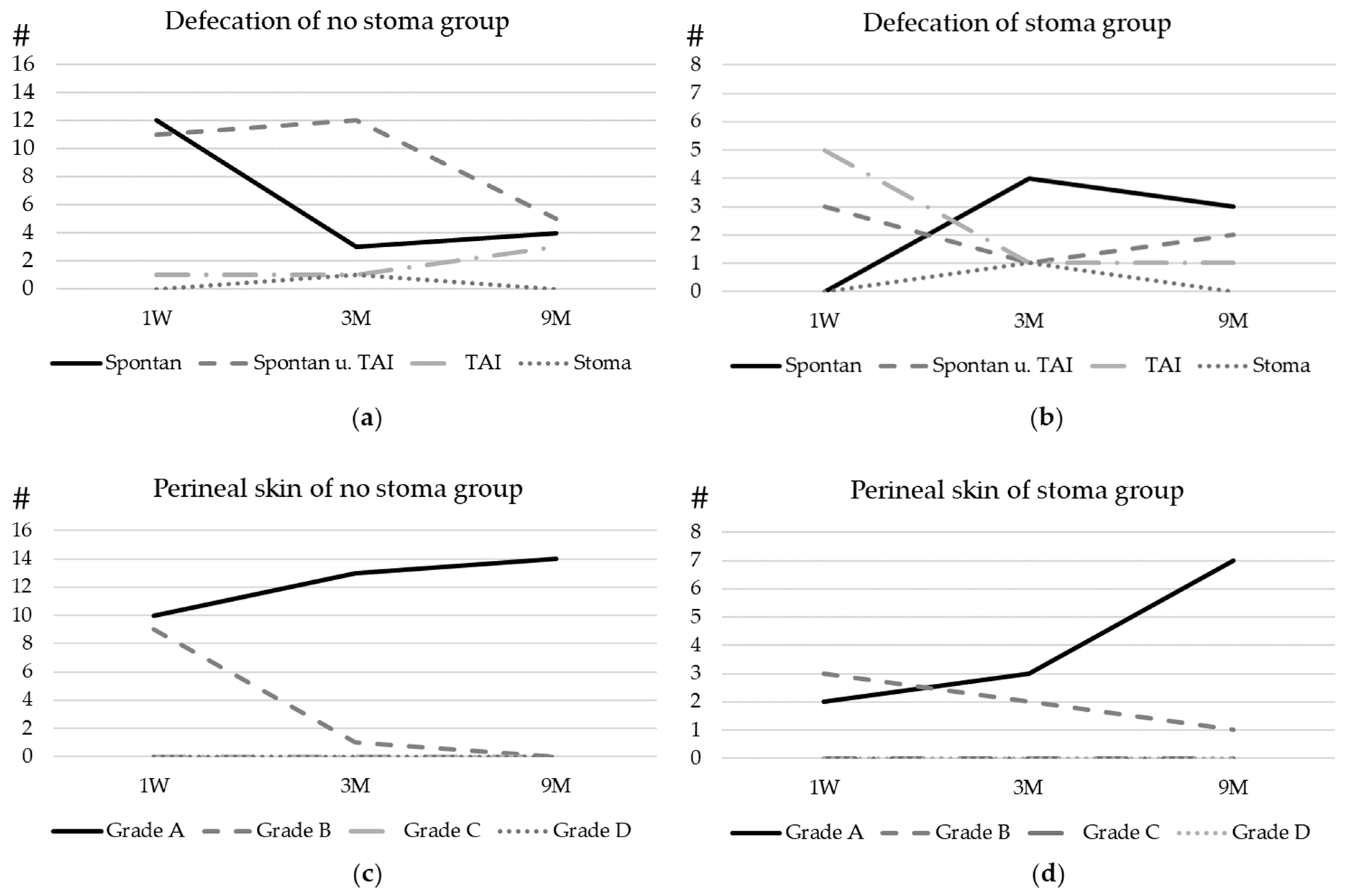 Children 11 00588 g002