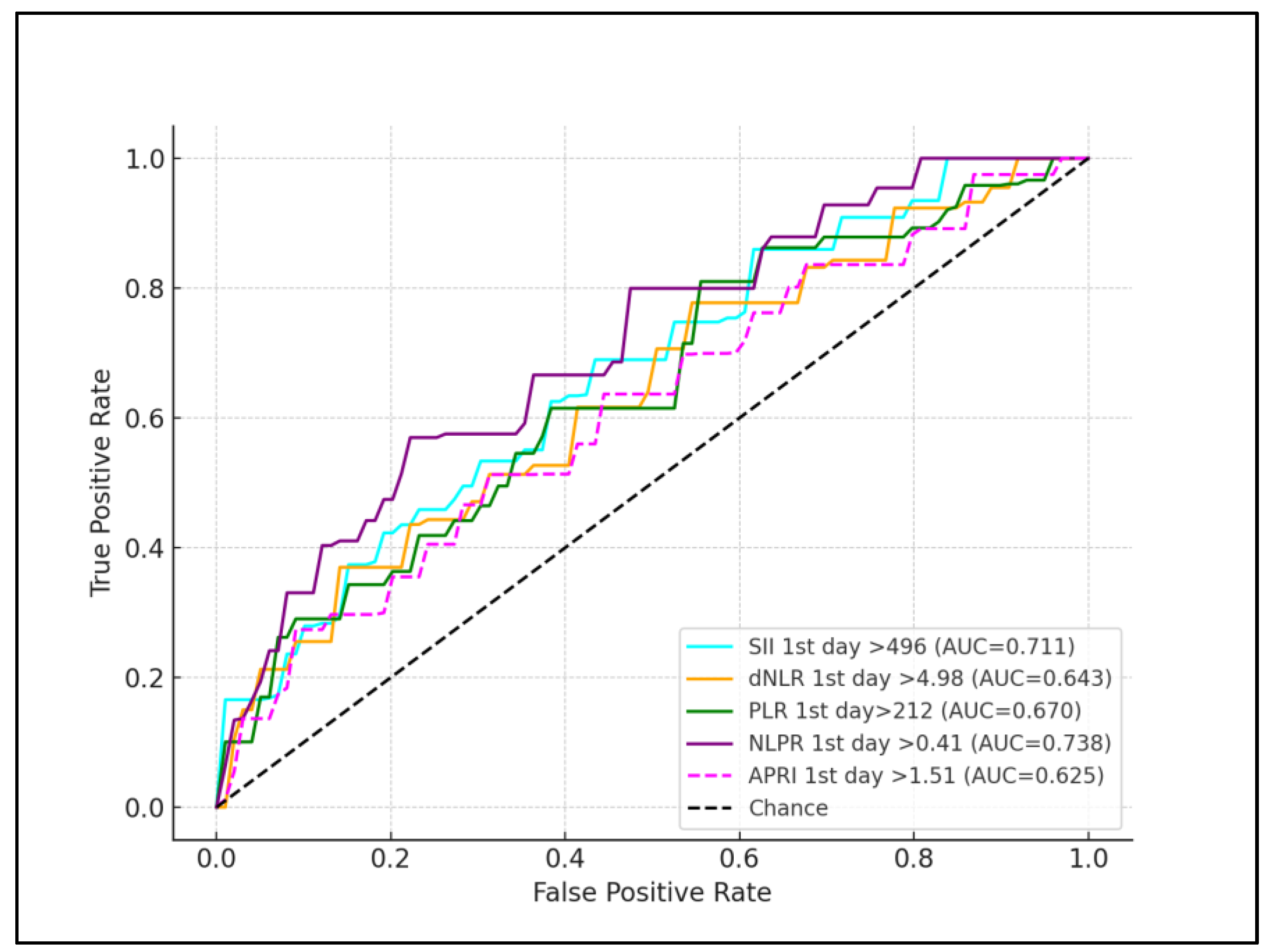 Children 11 00593 g001