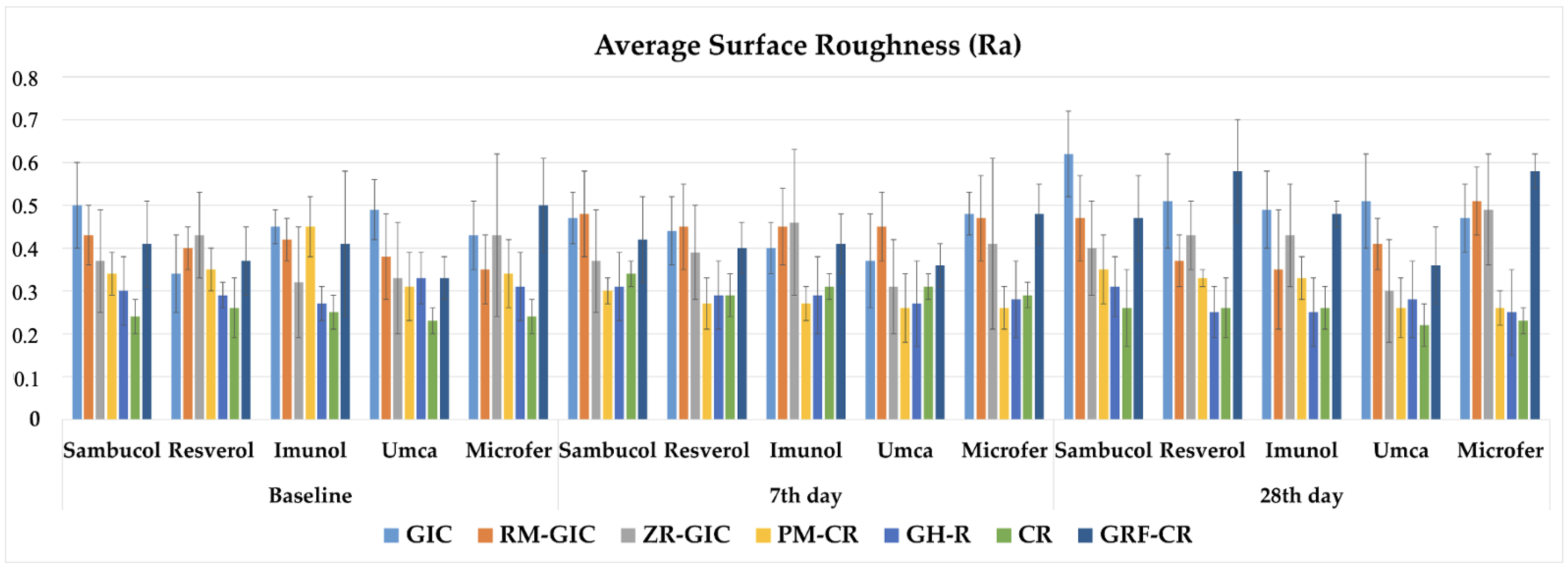 Children 11 00645 g002
