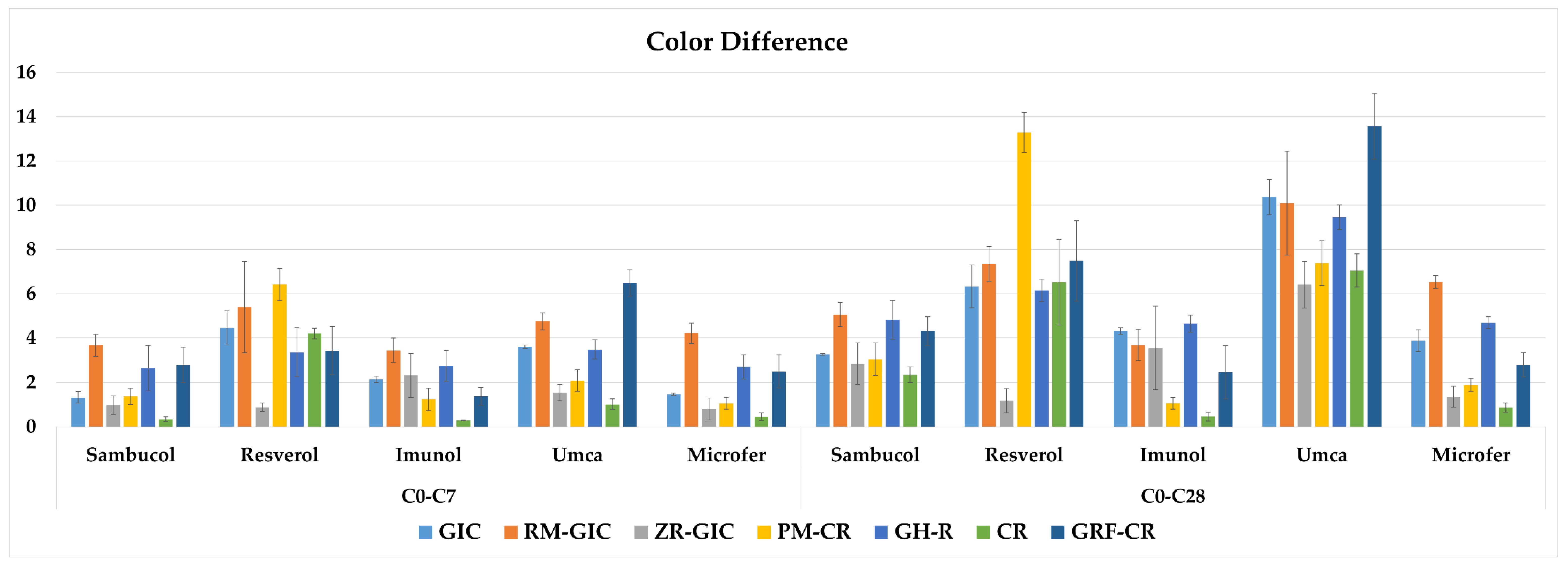 Children 11 00645 g003