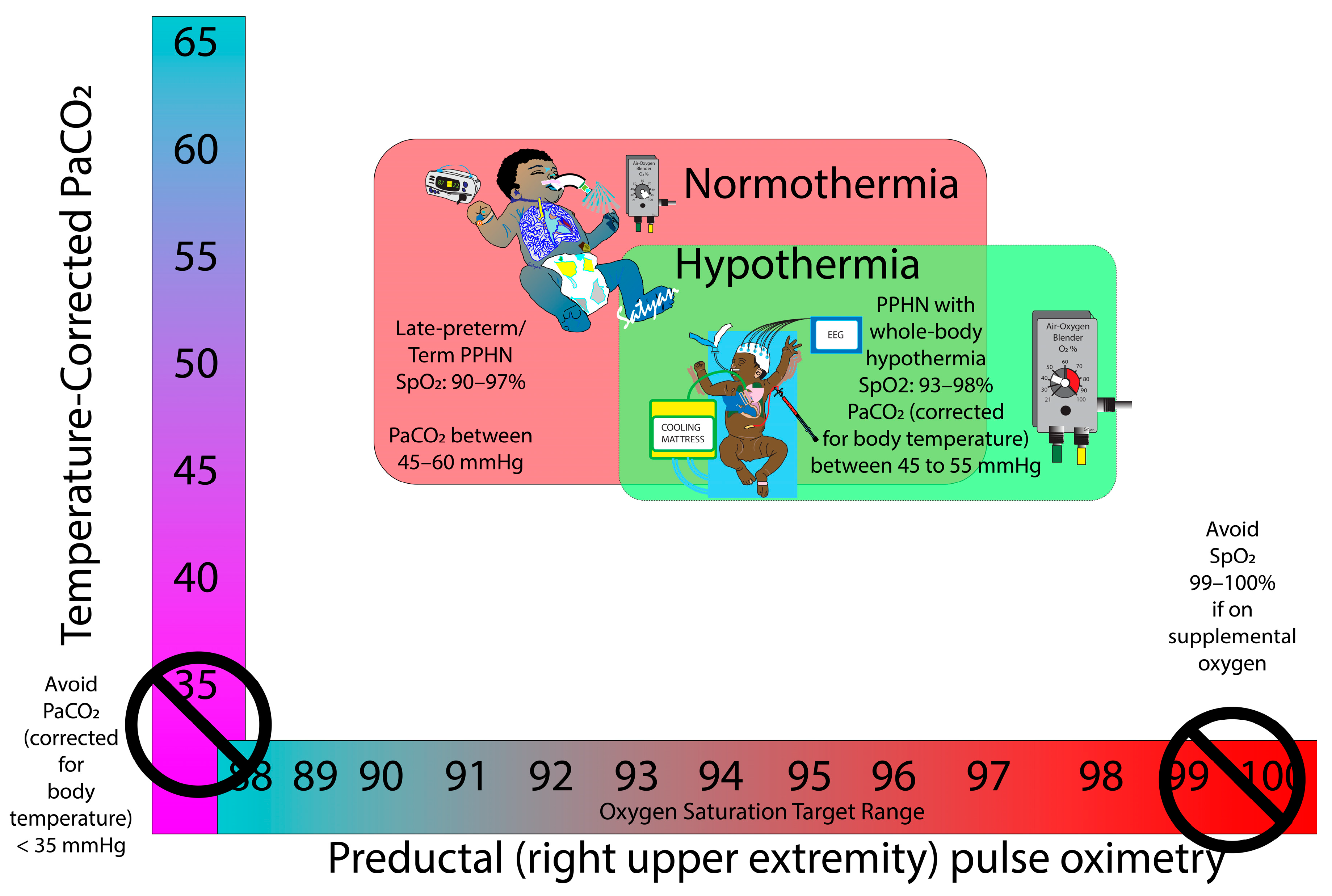 Children 11 00673 g003