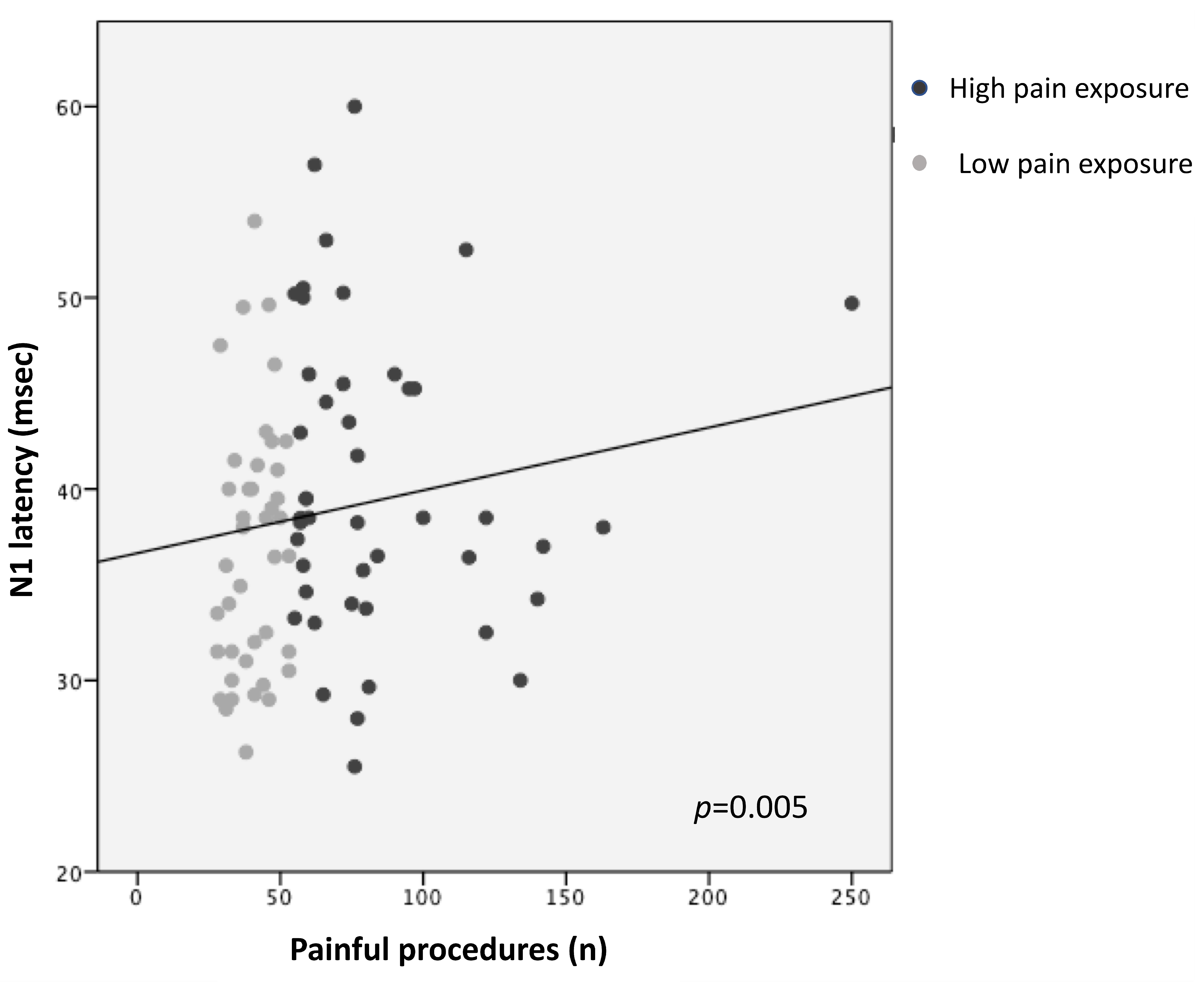 Children 11 00676 g001