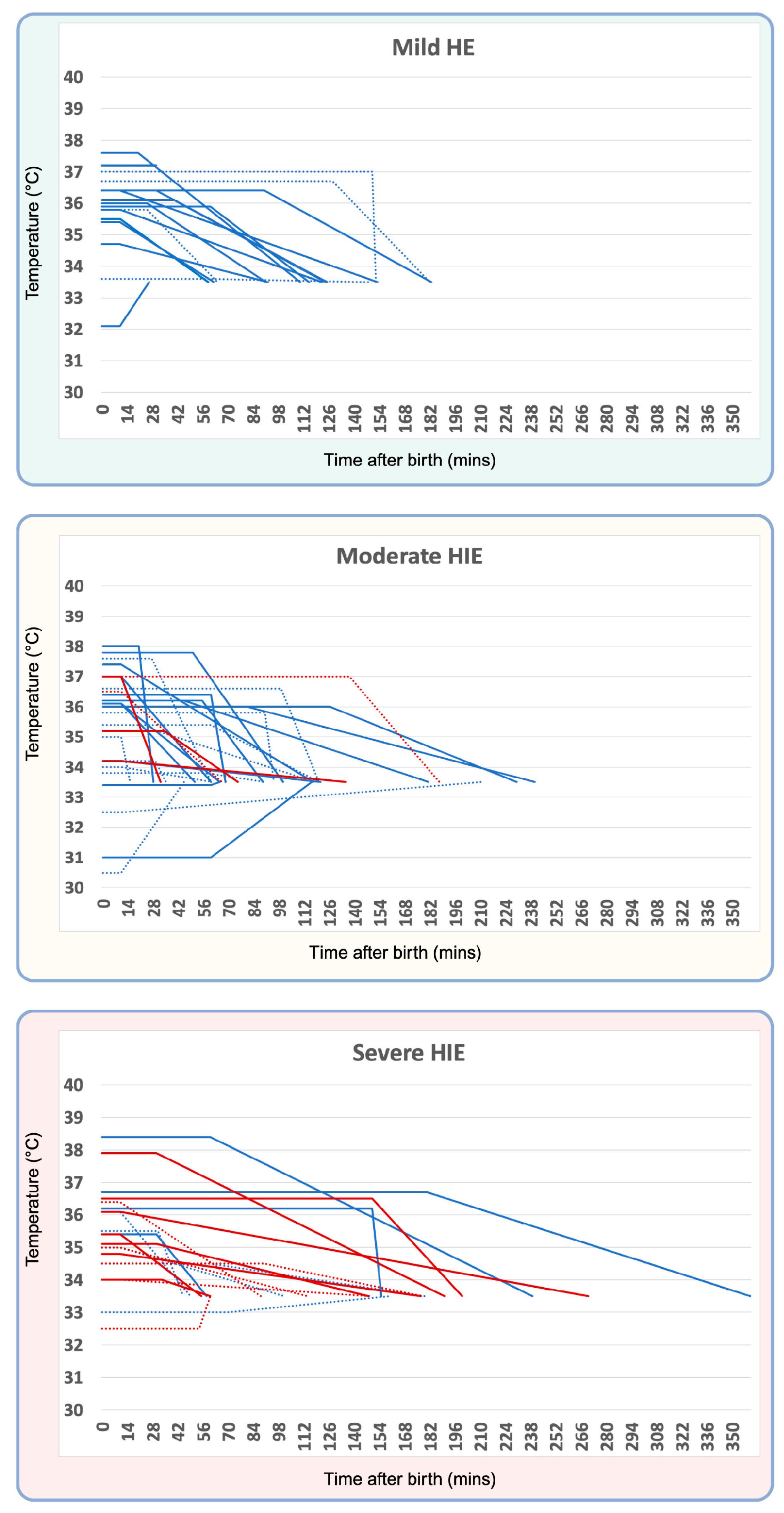 Children 11 00686 g001