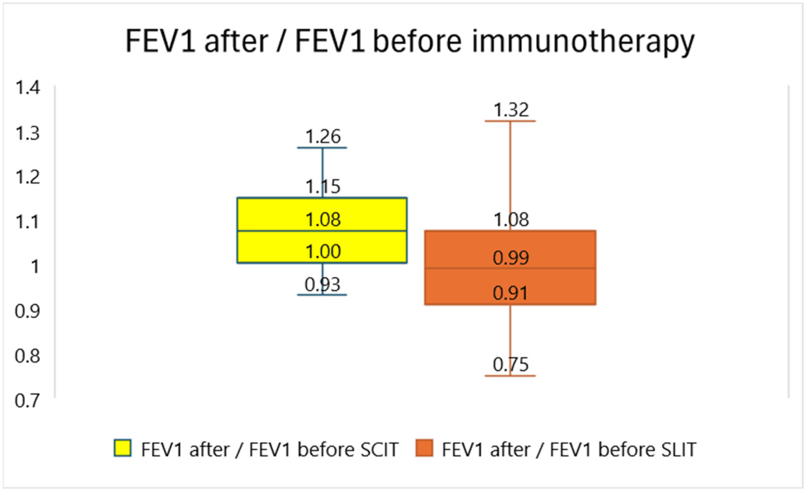 Children 11 00692 g001