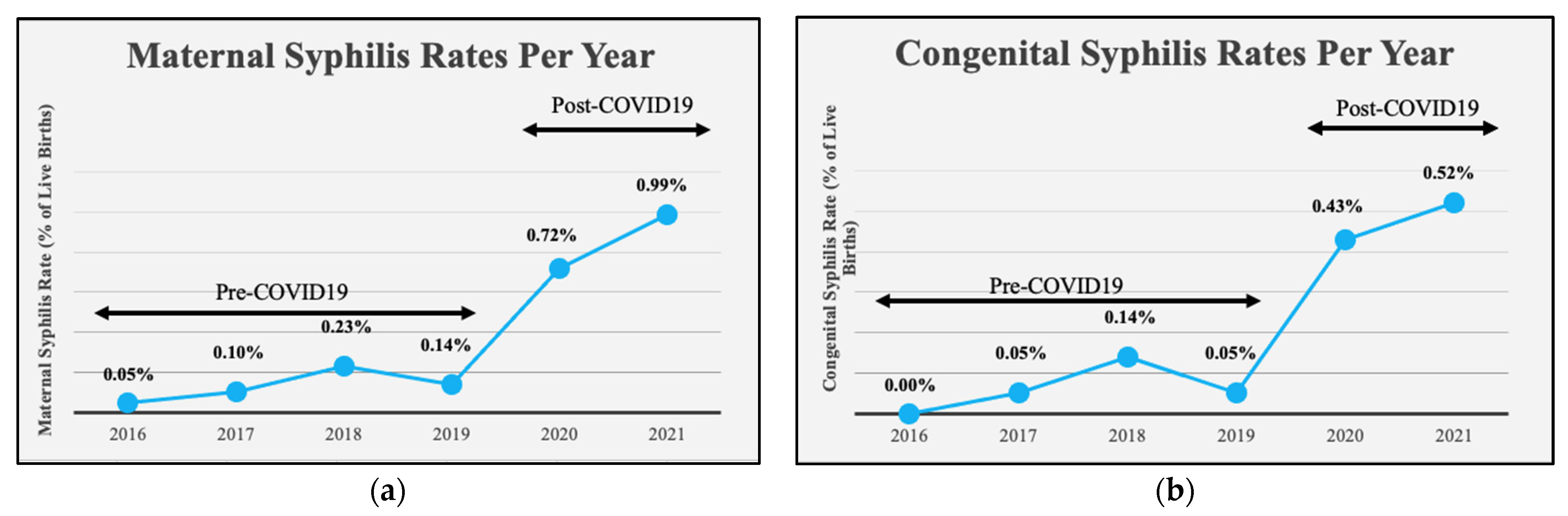Children 11 00697 g001
