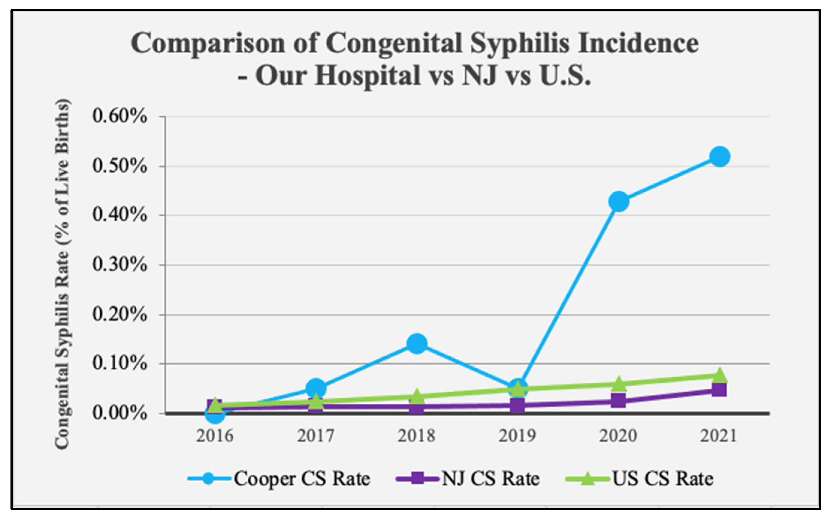 Children 11 00697 g002