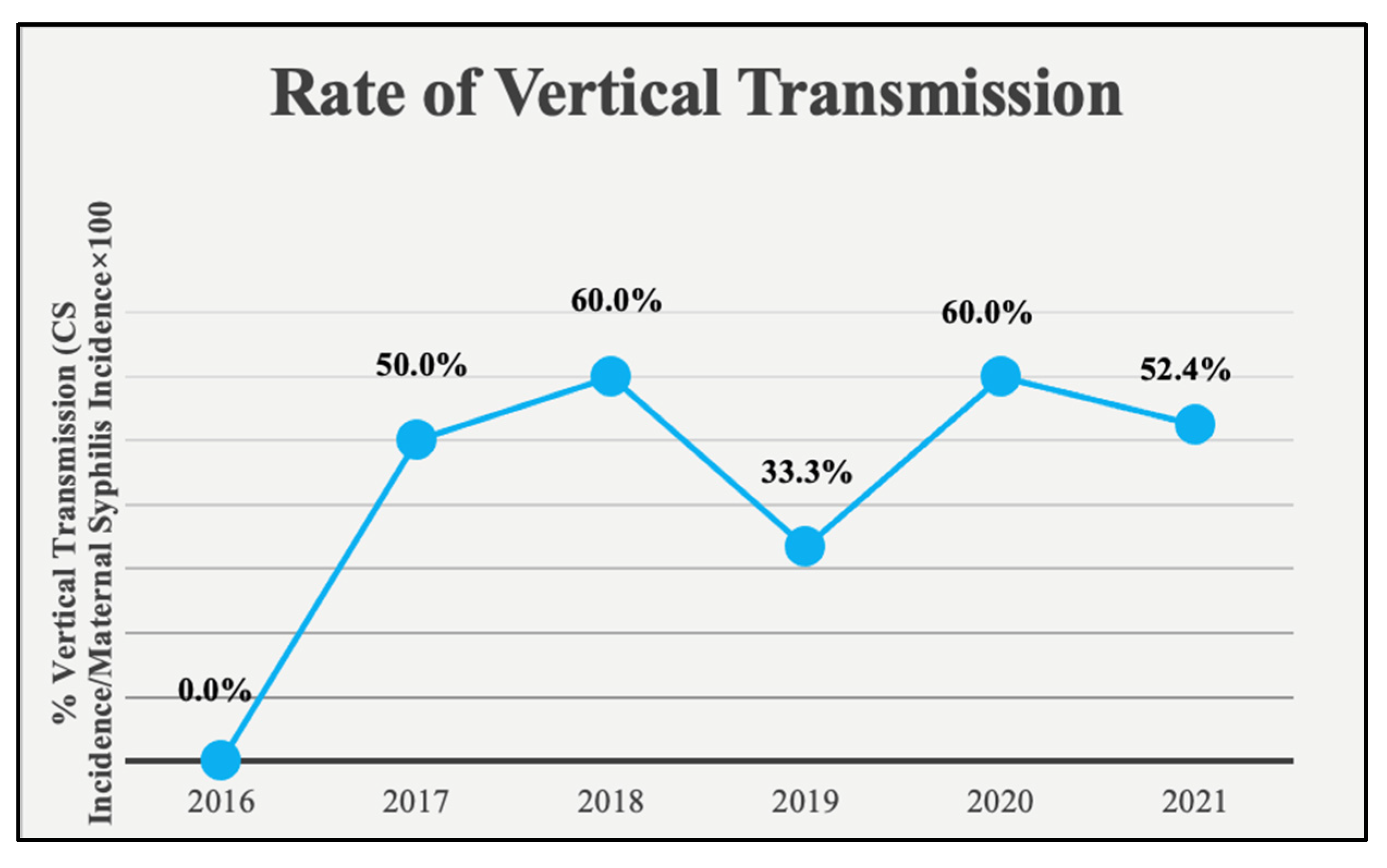 Children 11 00697 g003