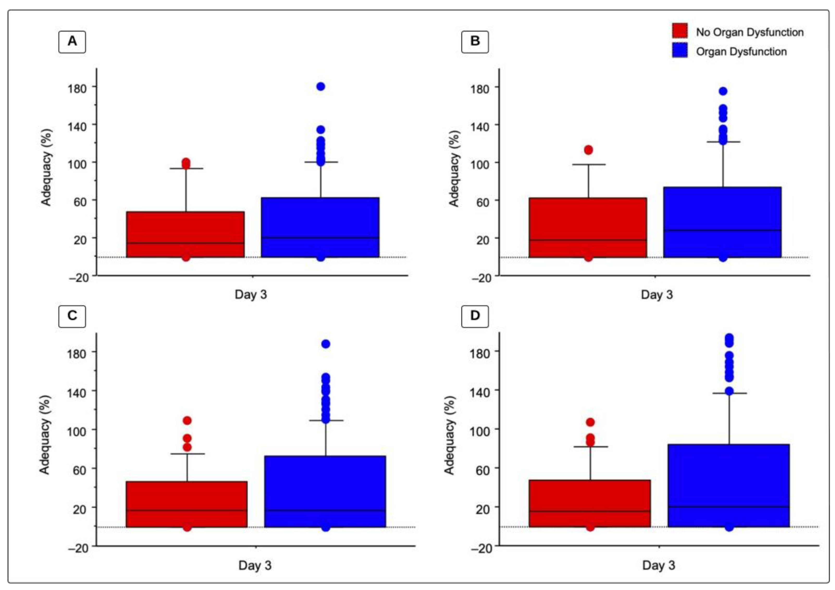 Children 11 00709 g002