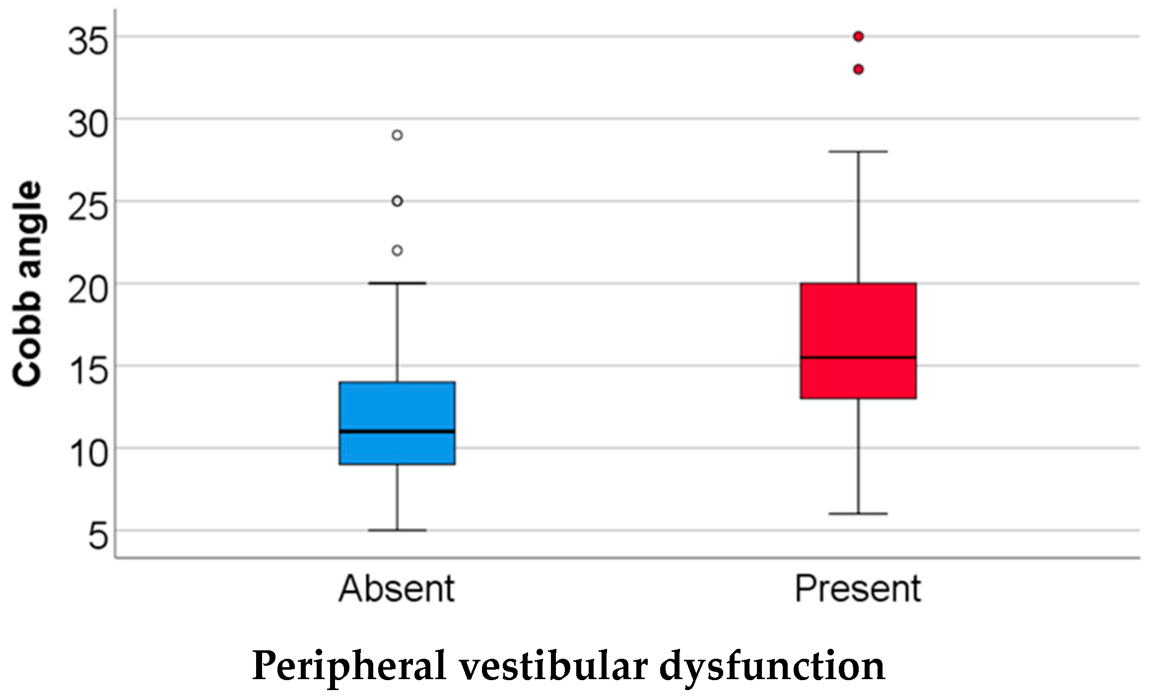 Children 11 00723 g001