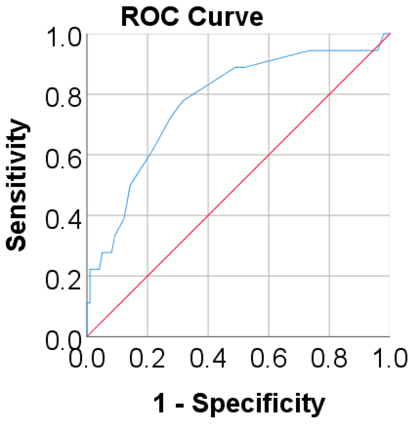 Children 11 00723 g002