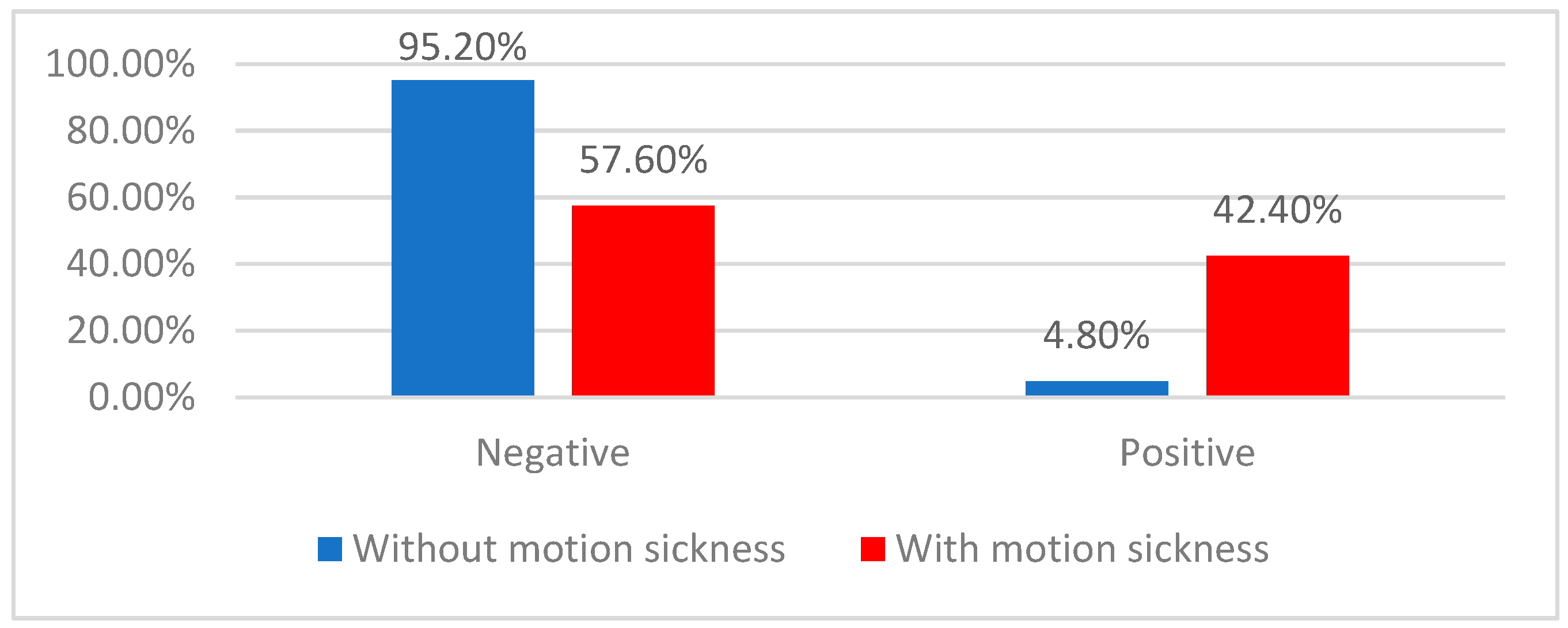 Children 11 00723 g004