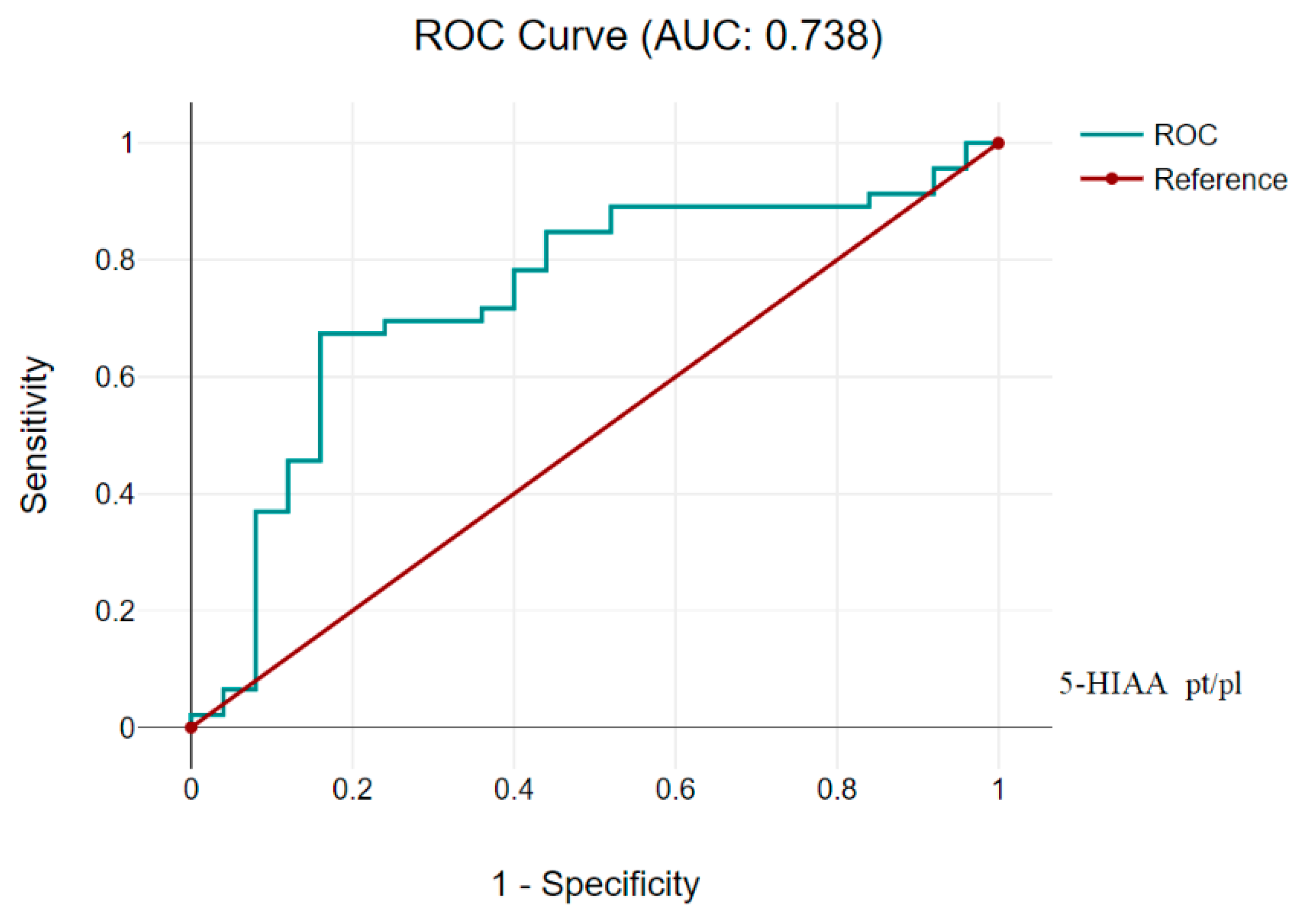 Children 11 00737 g002