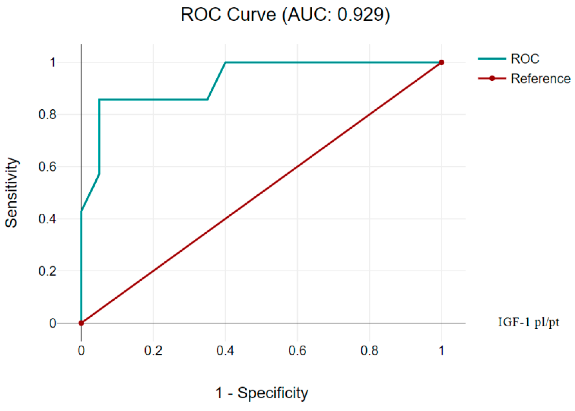Children 11 00737 g005