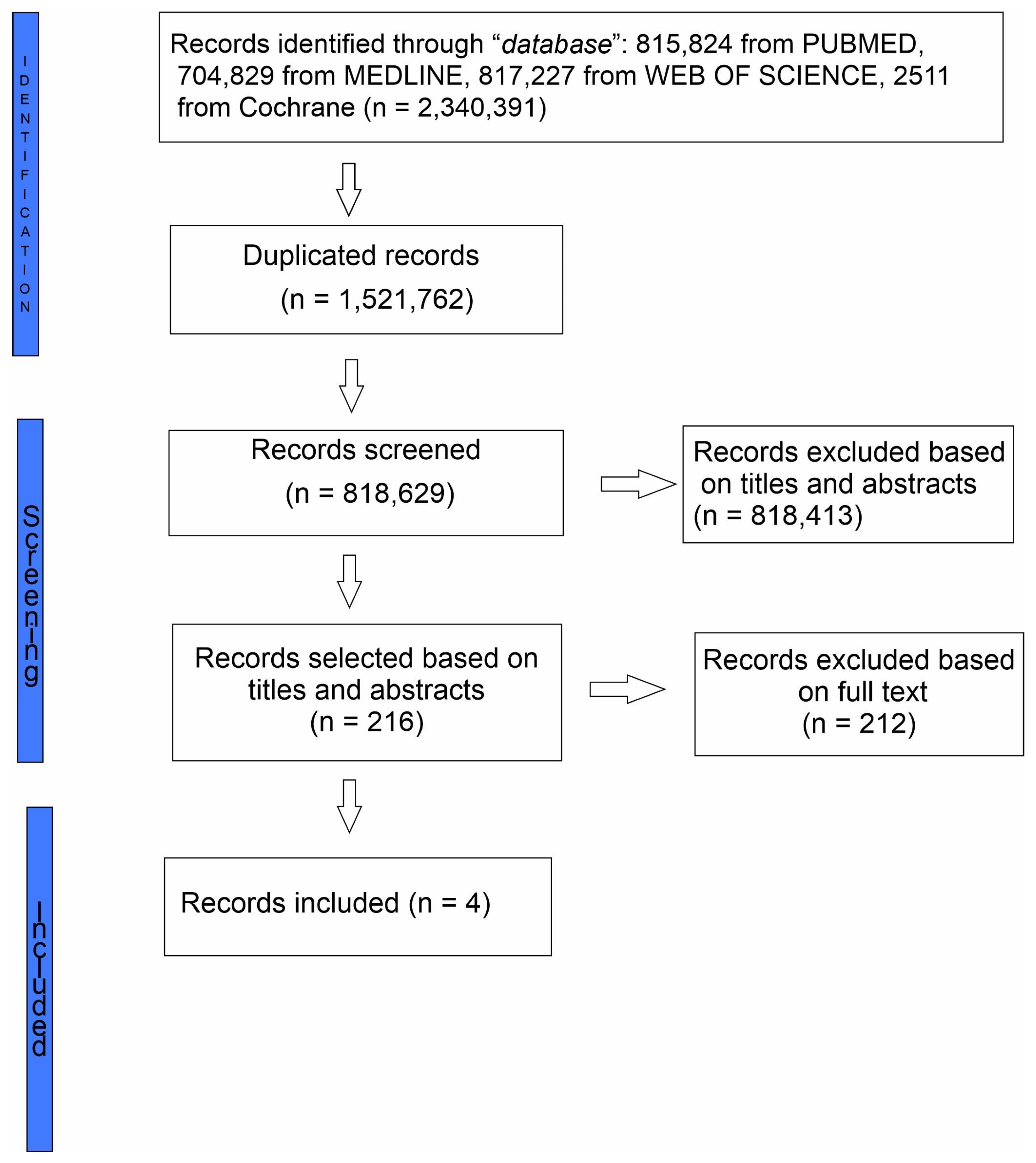 Children 11 00743 g001