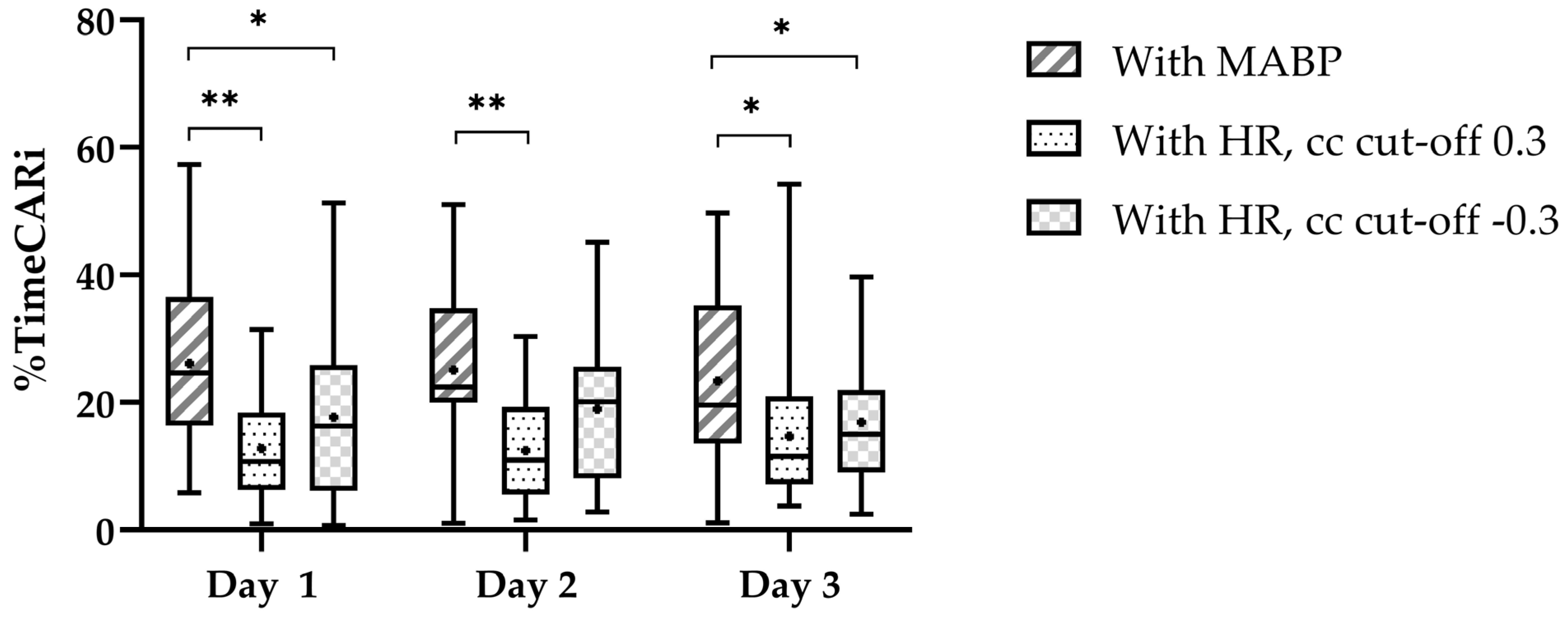 Children 11 00765 g002