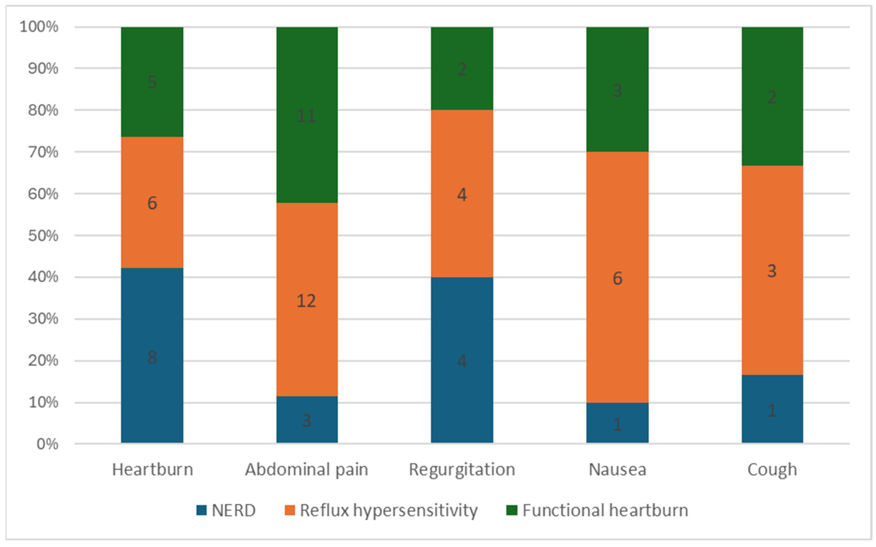 Children 11 00773 g001