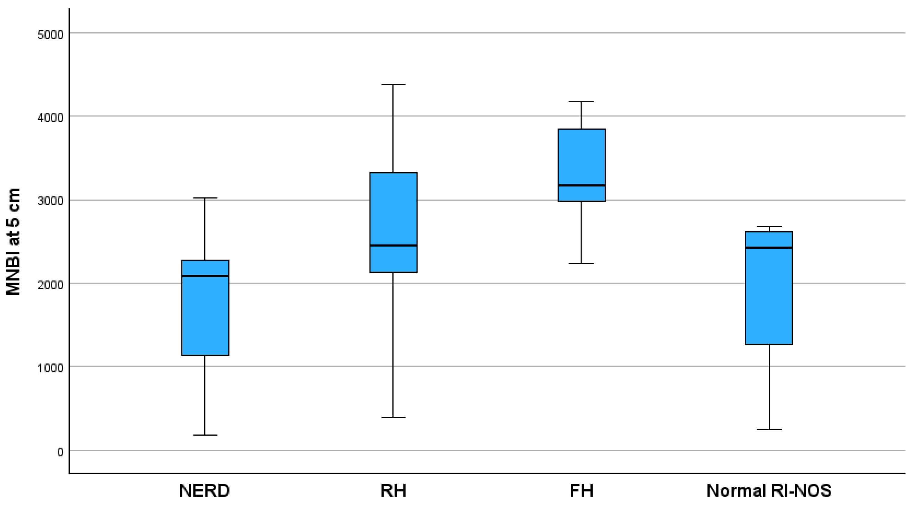 Children 11 00773 g002
