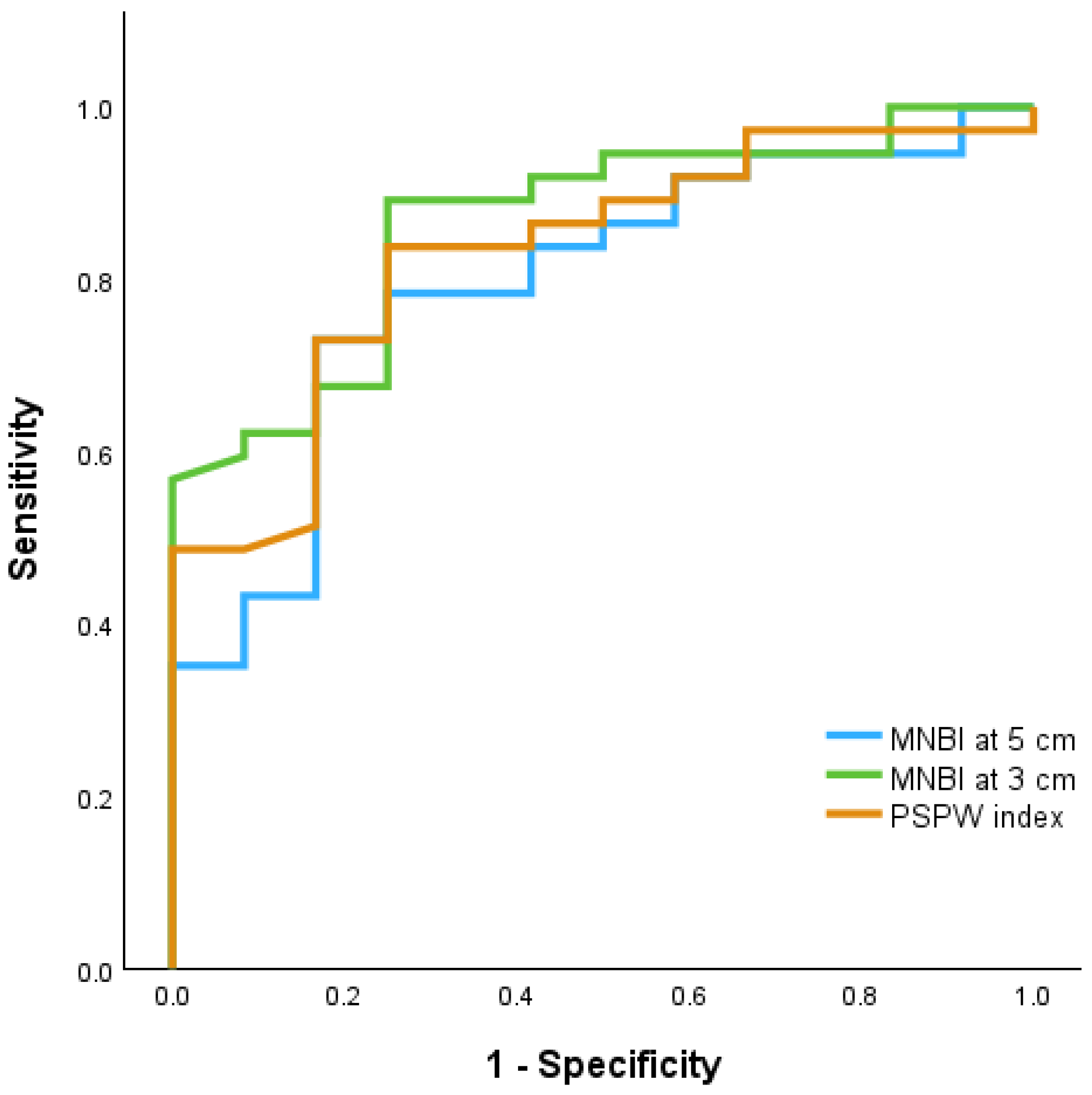 Children 11 00773 g005