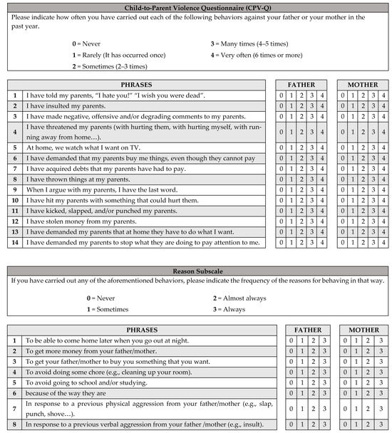 Children 11 00845 g0a1