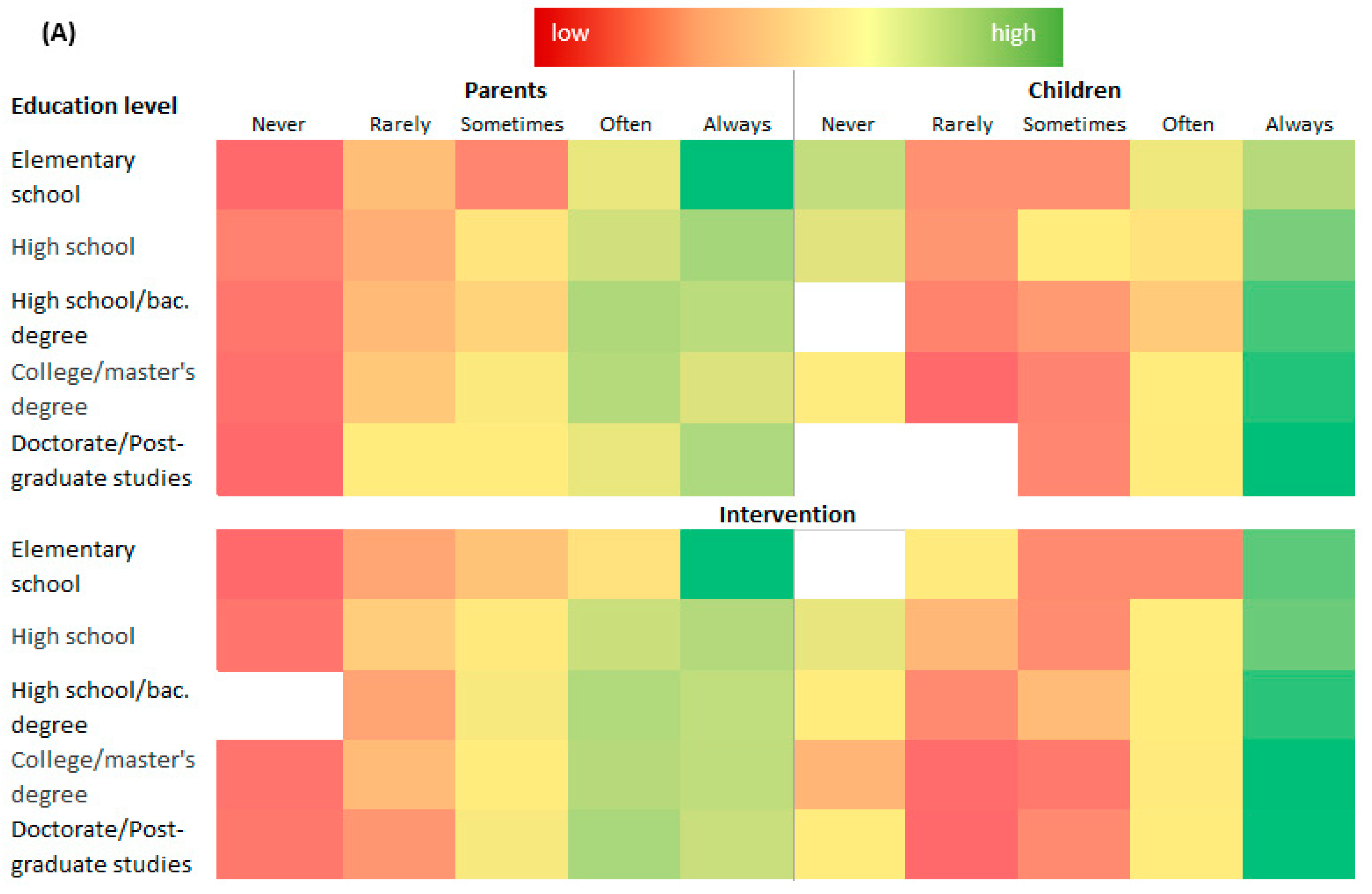 Children 11 00867 g002a