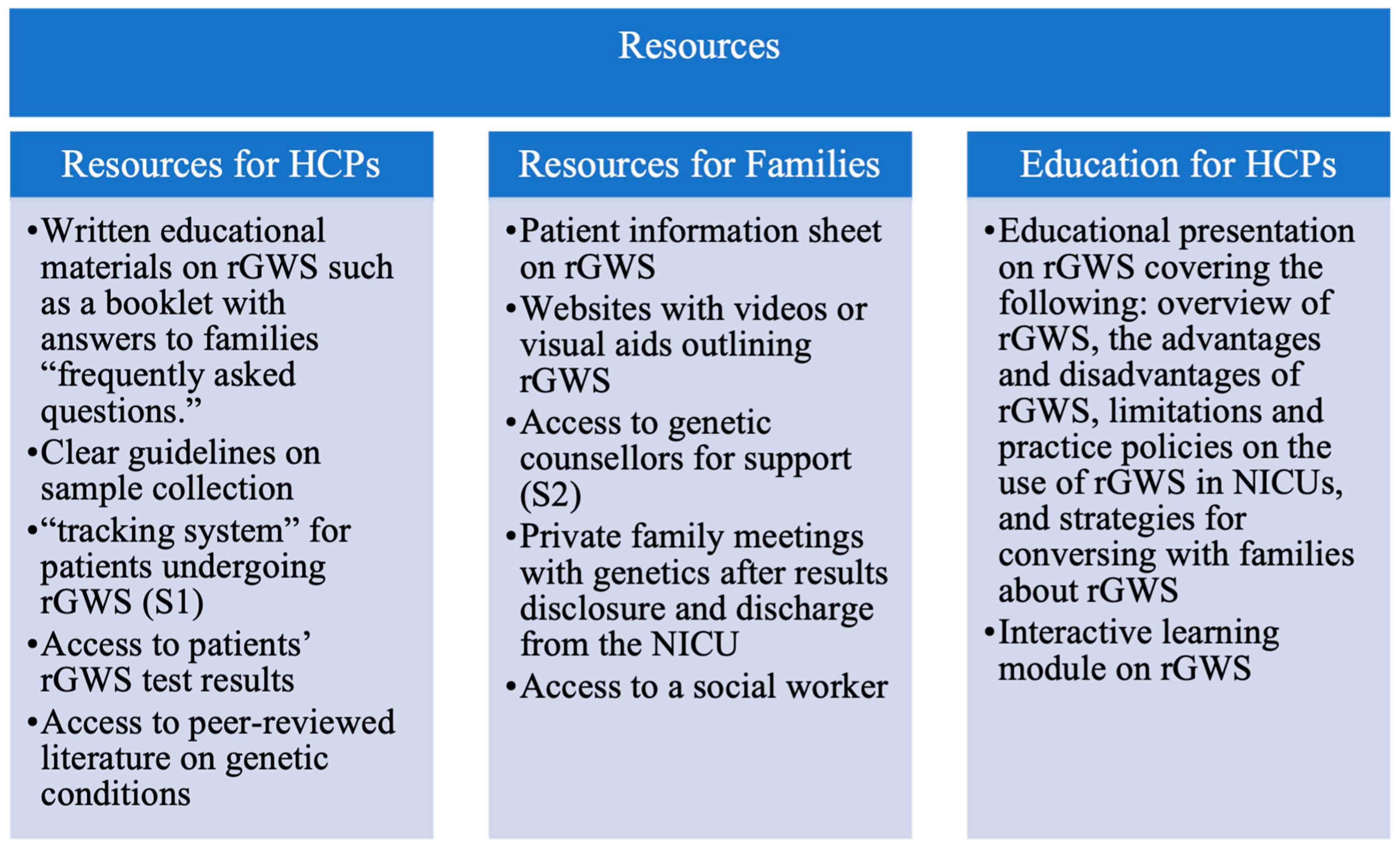 Children 11 00910 g002