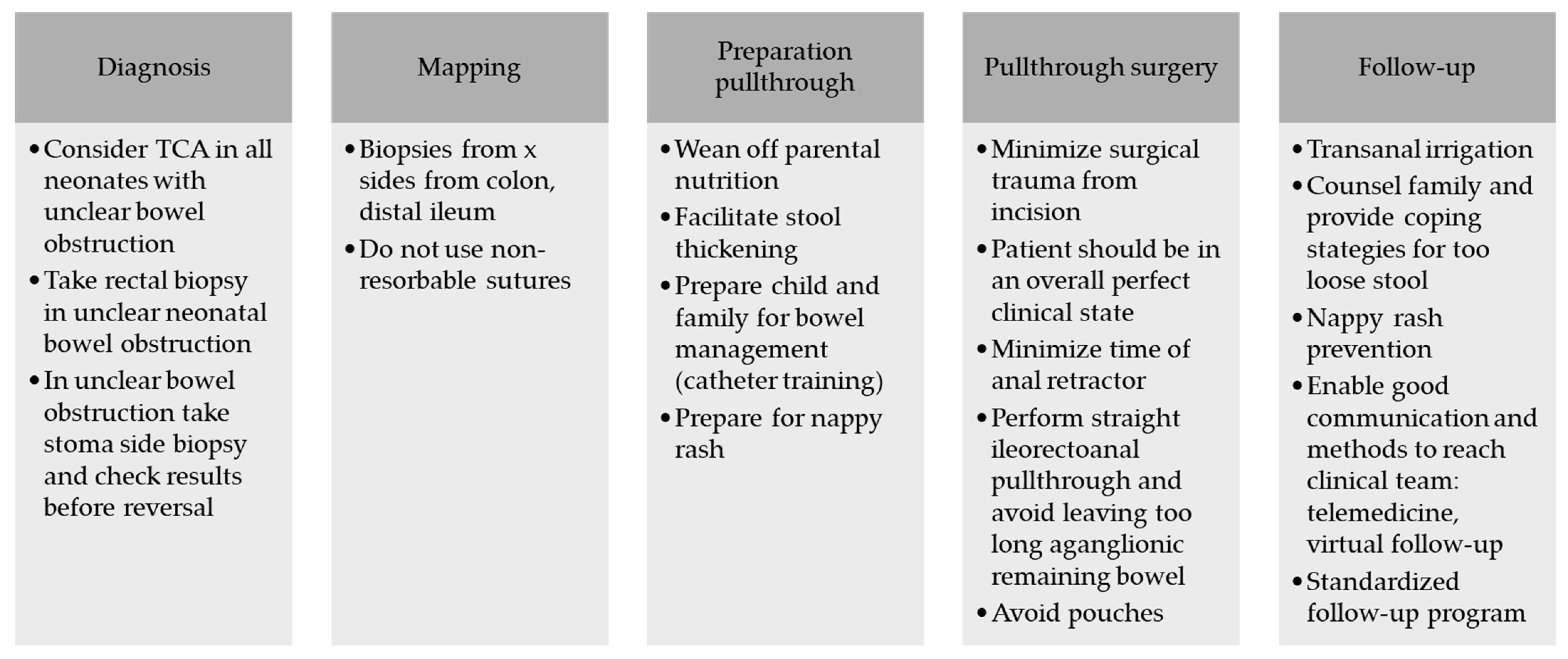 Children 11 00911 g004