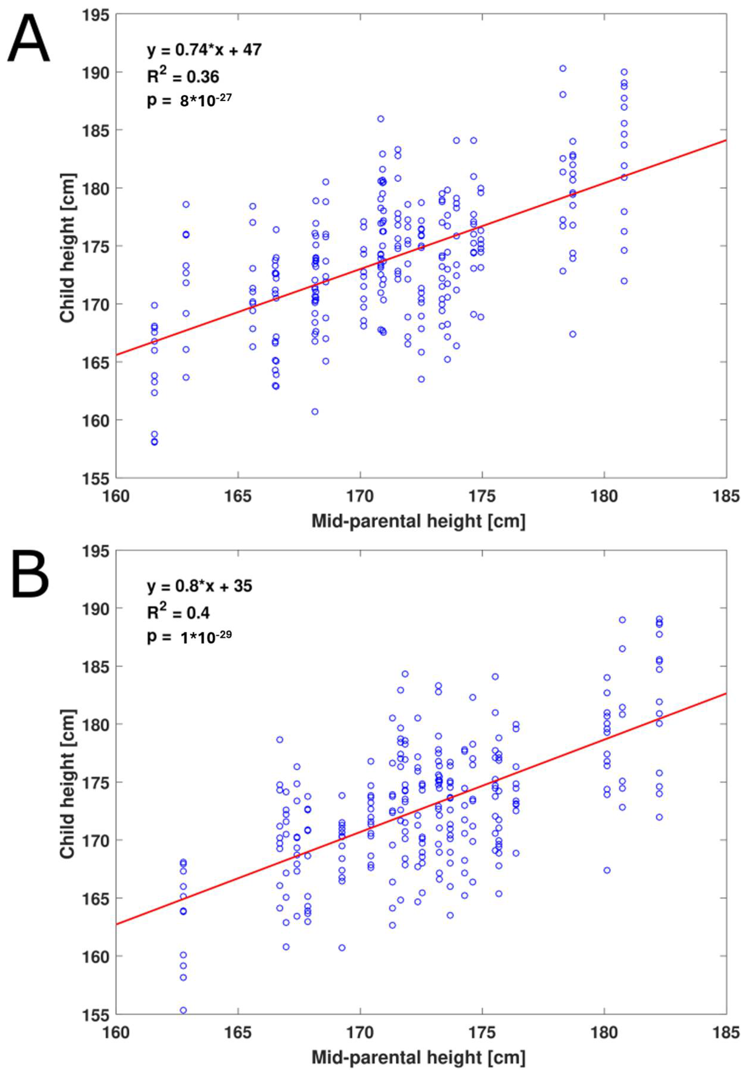 Children 11 00916 g001 Children 11 00916 g001