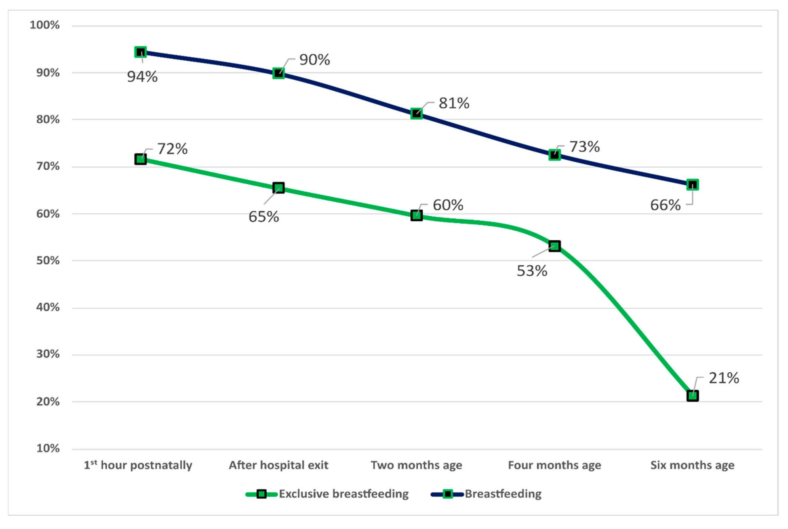 Children 11 00932 g002