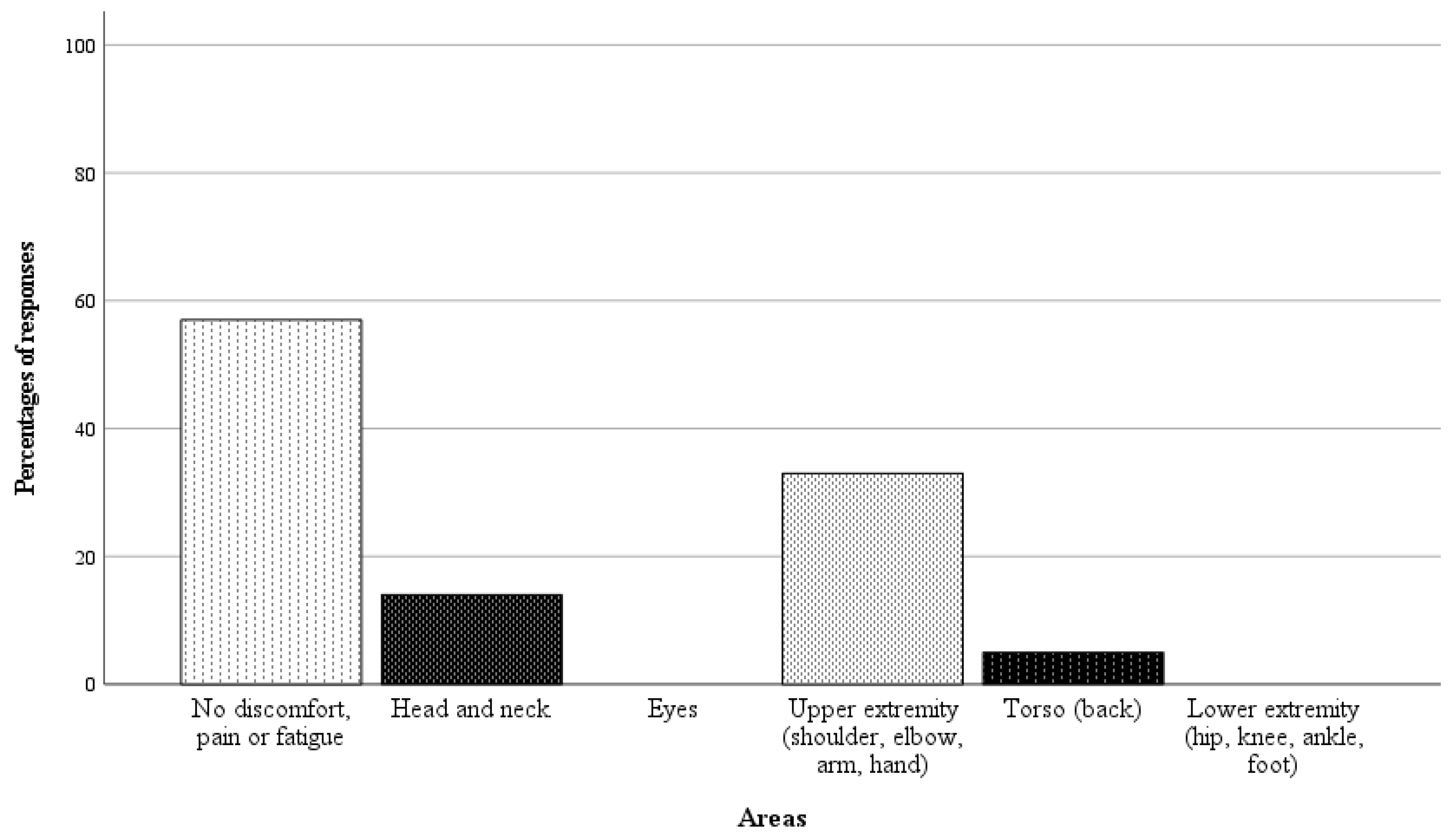 Children 11 00935 g006