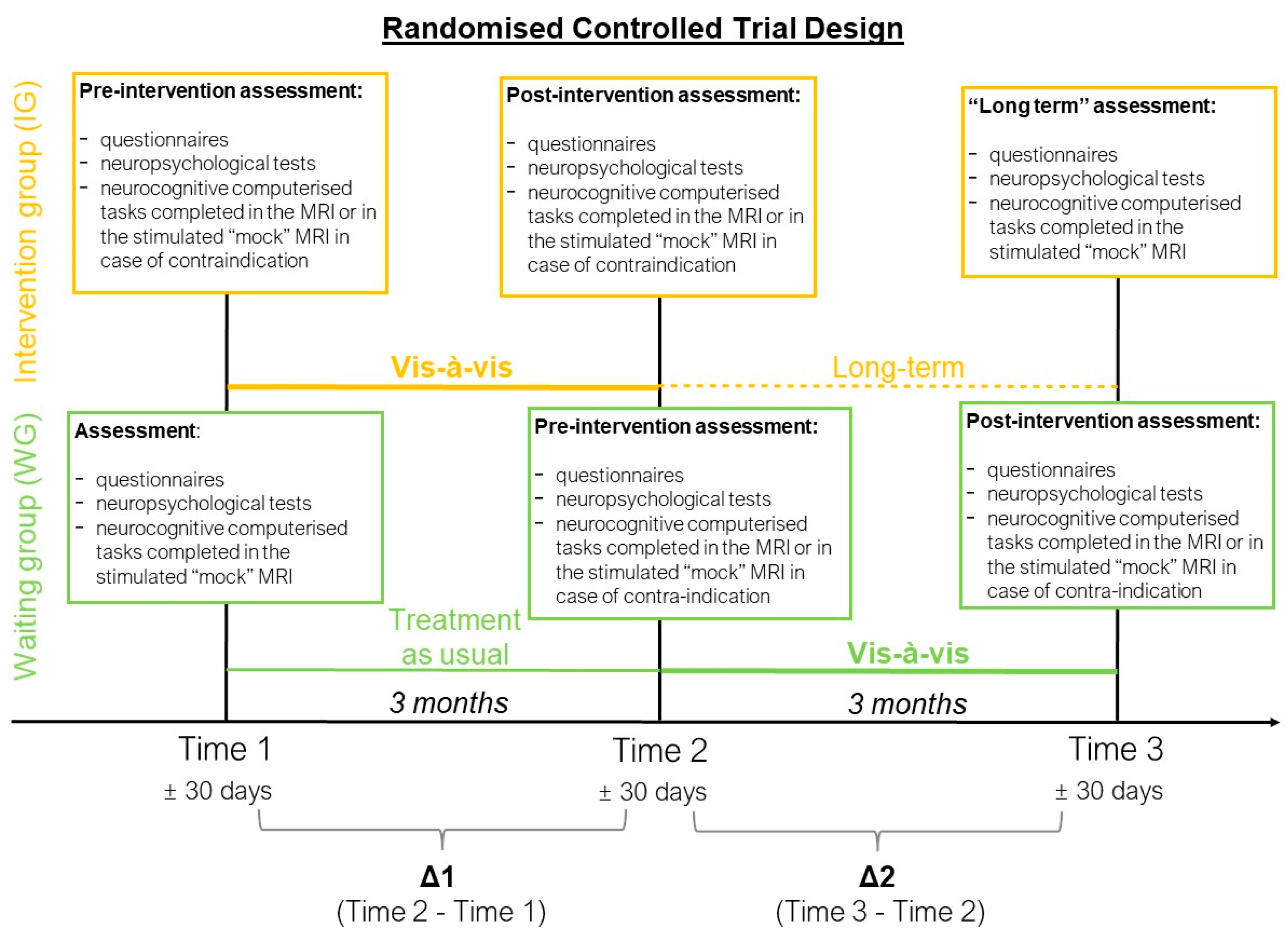 Children 11 00956 g002