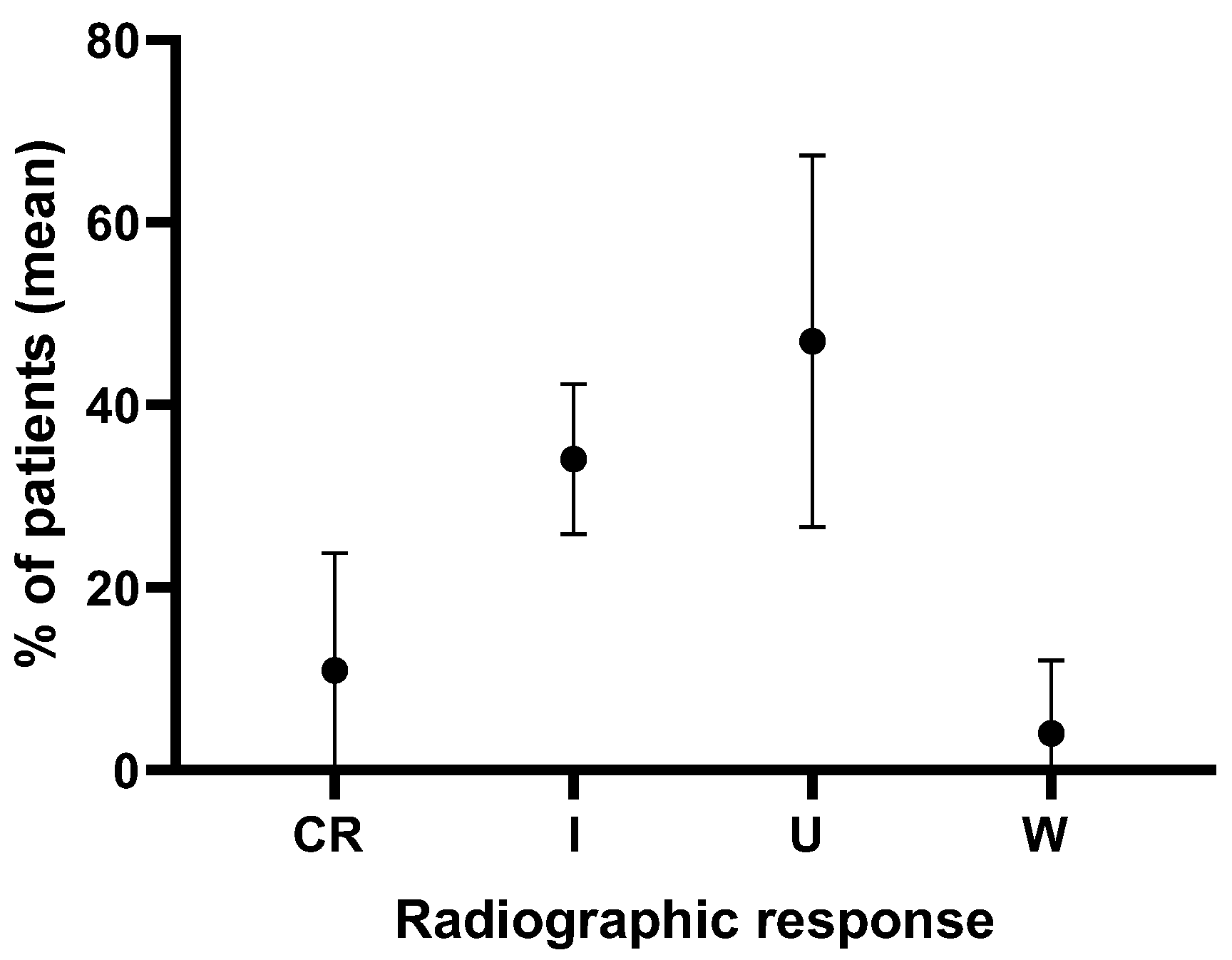 Children 11 00961 g002