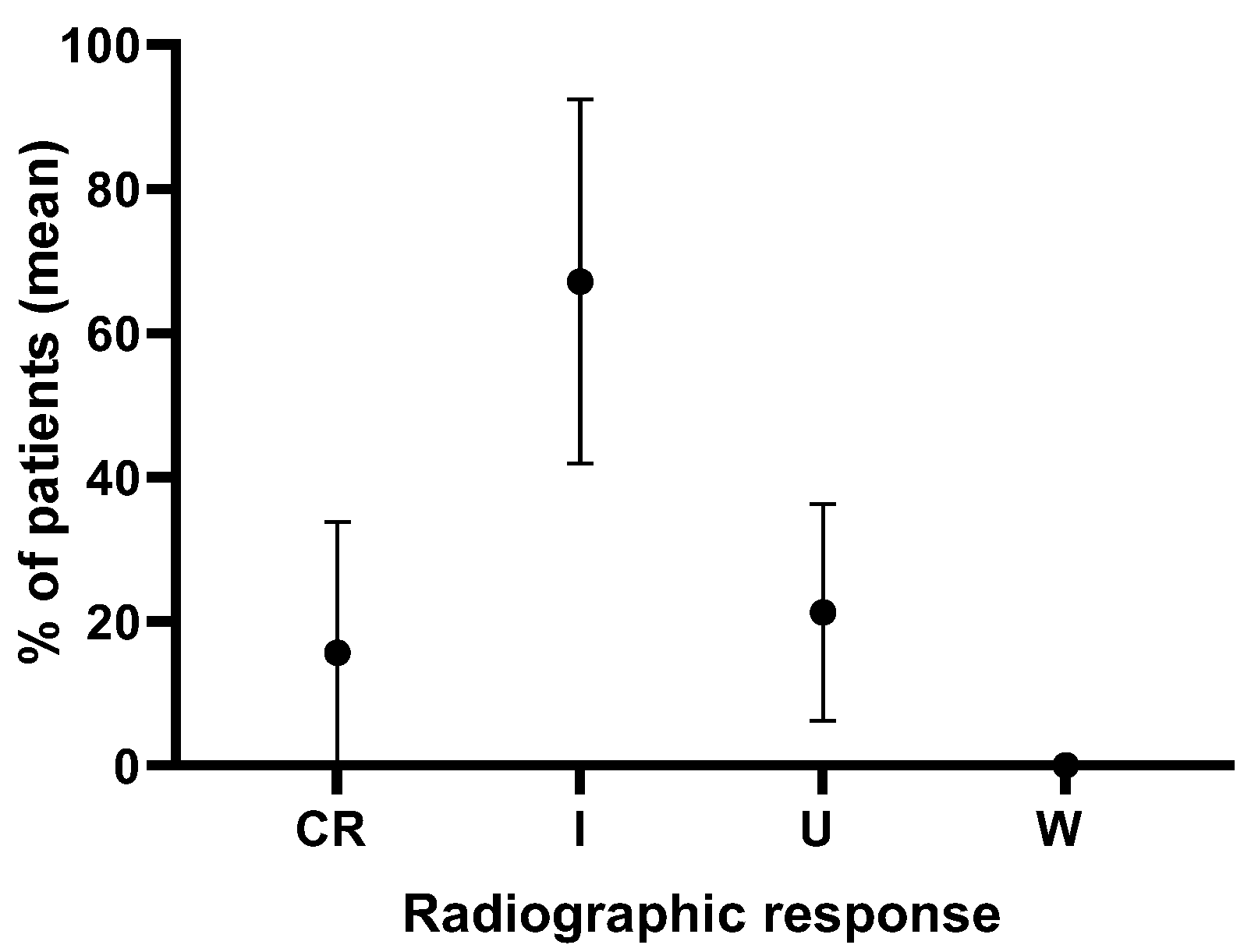 Children 11 00961 g003