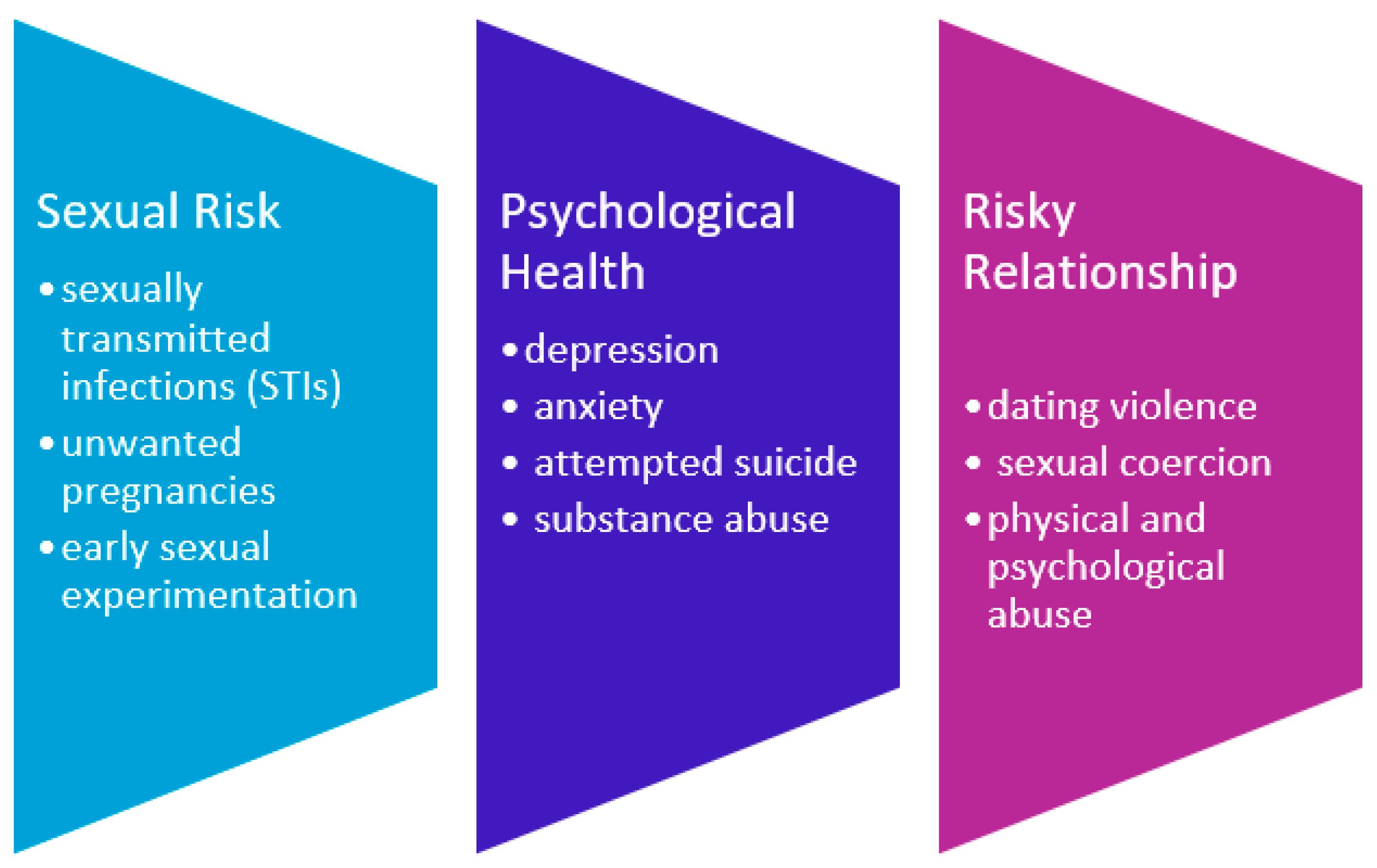 Children 11 00966 g001