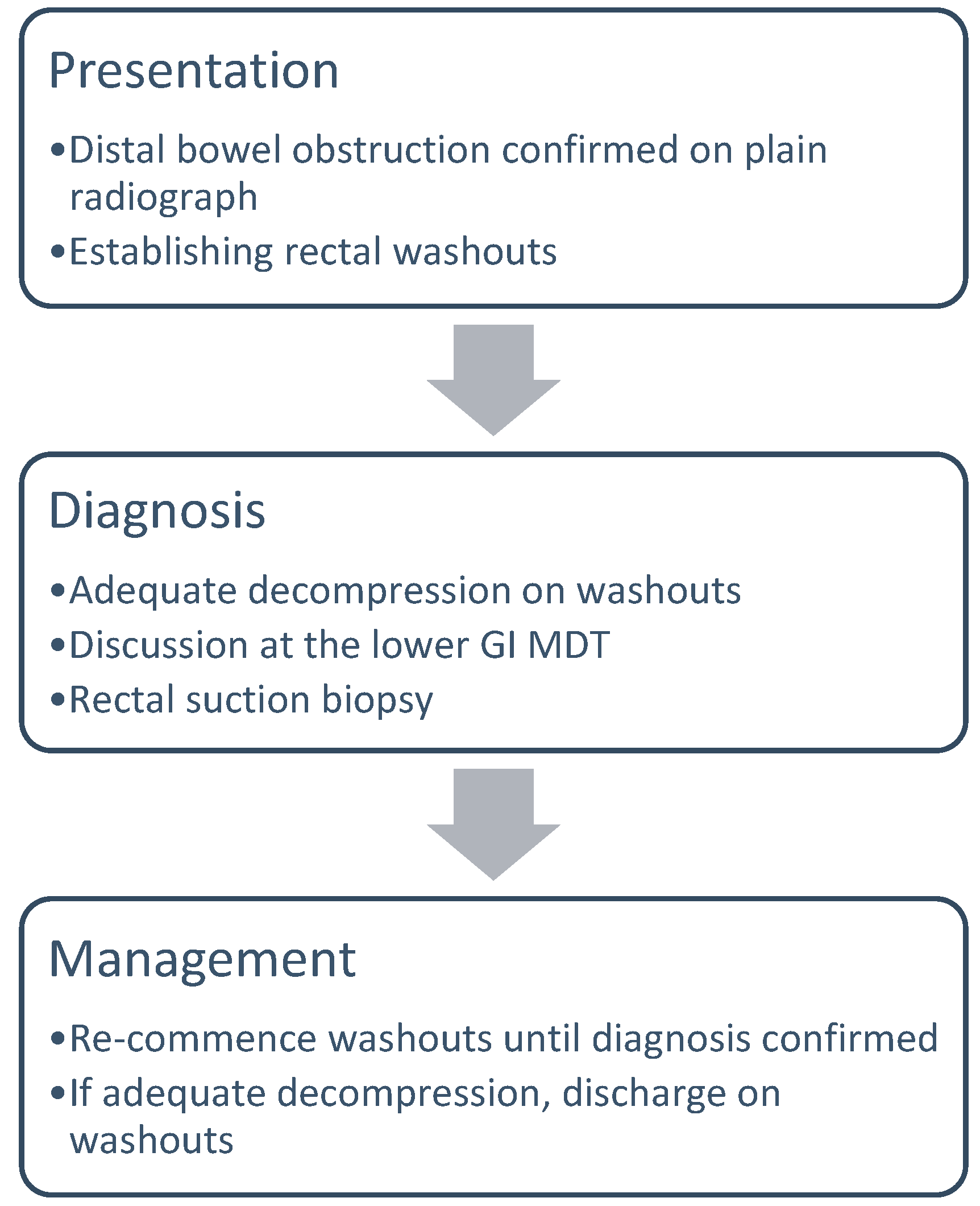 Children 11 00970 g001