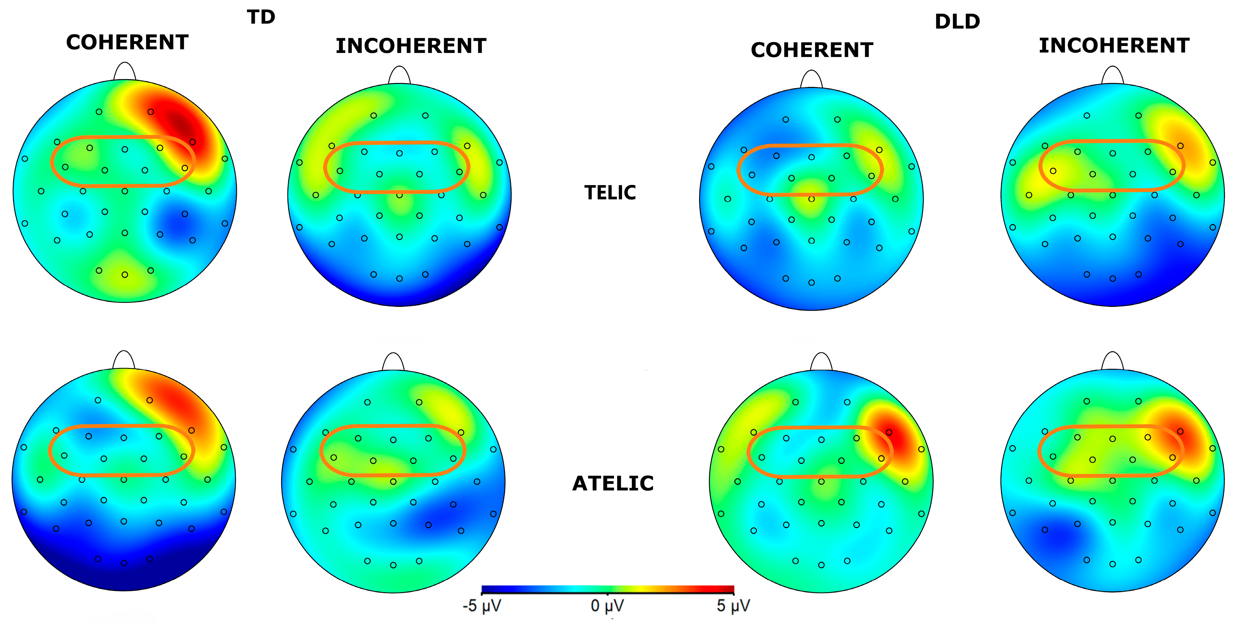 Children 11 00982 g011