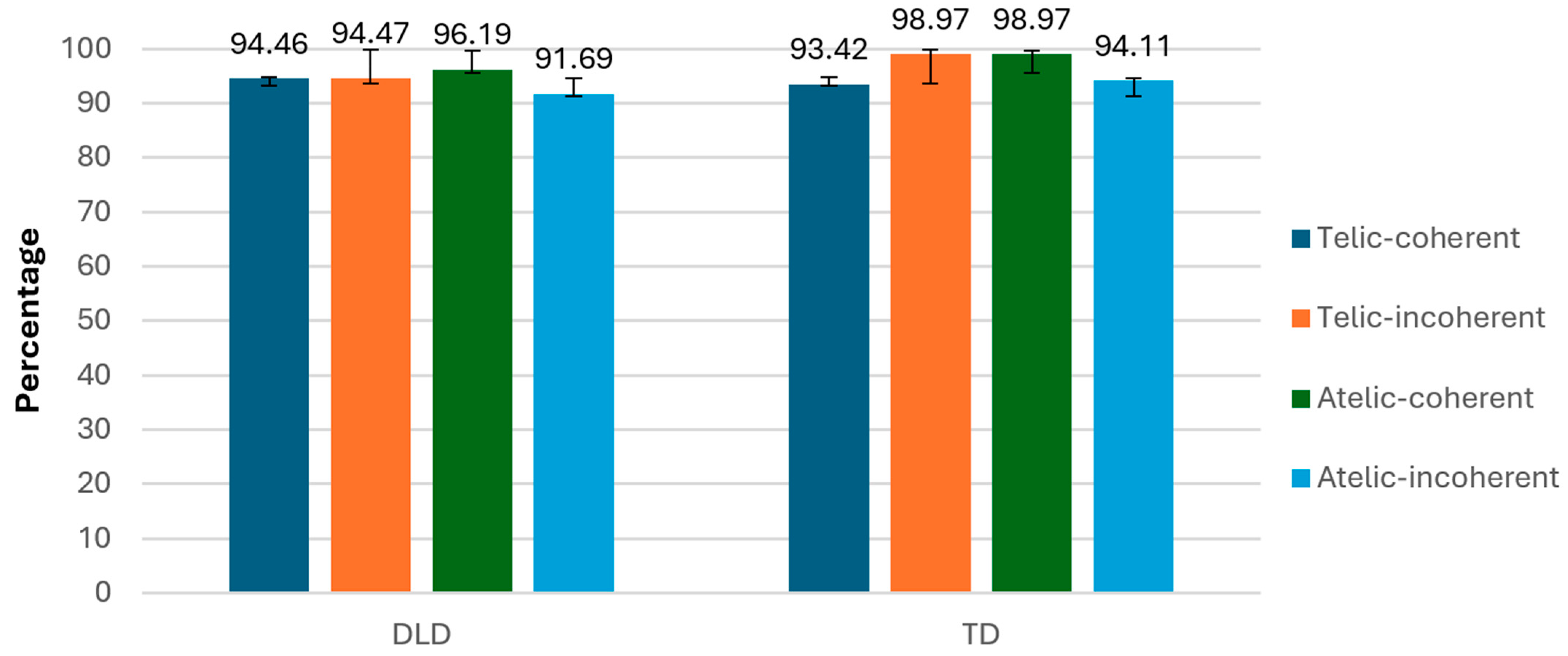 Children 11 00982 g013