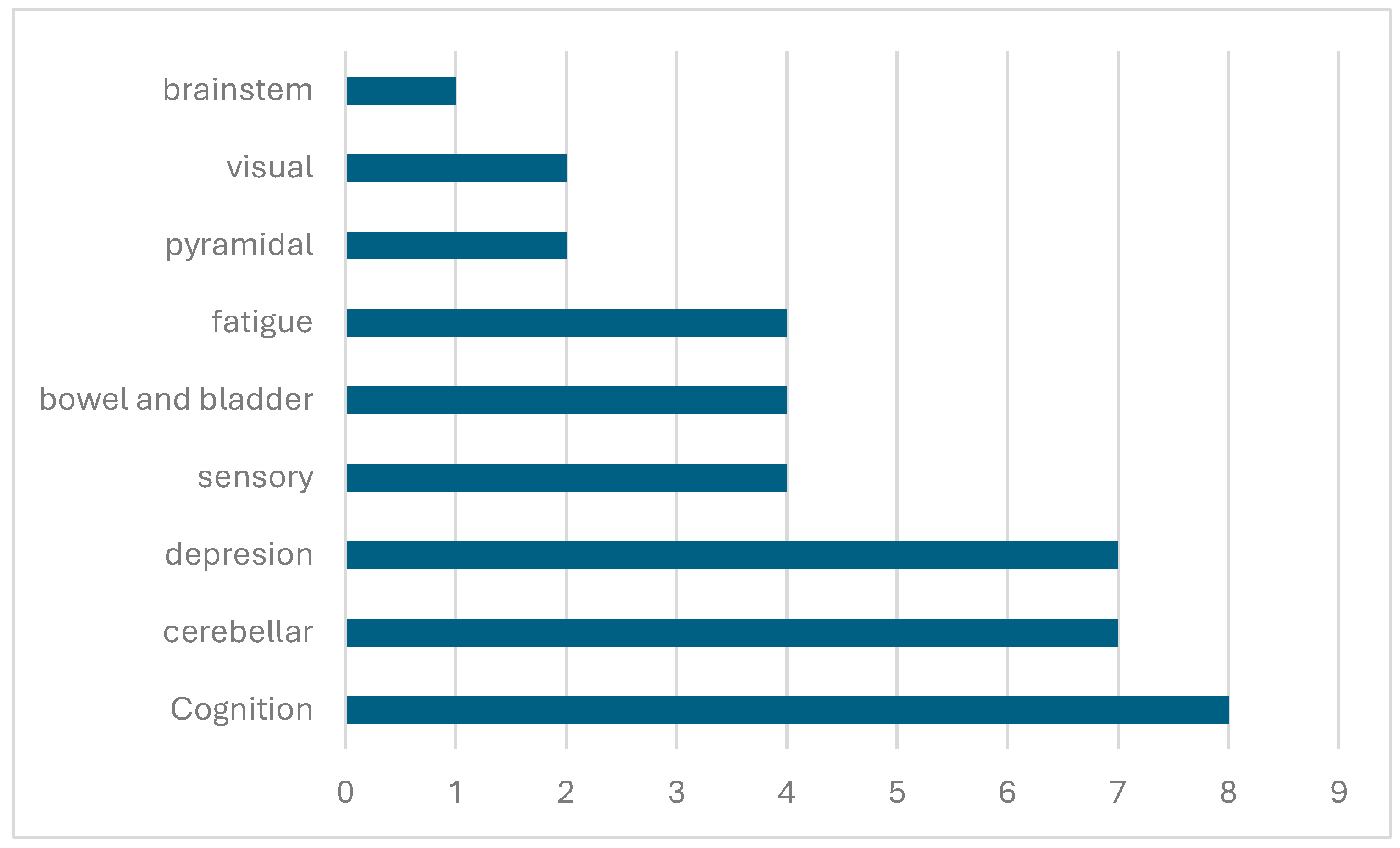Children 11 01024 g001