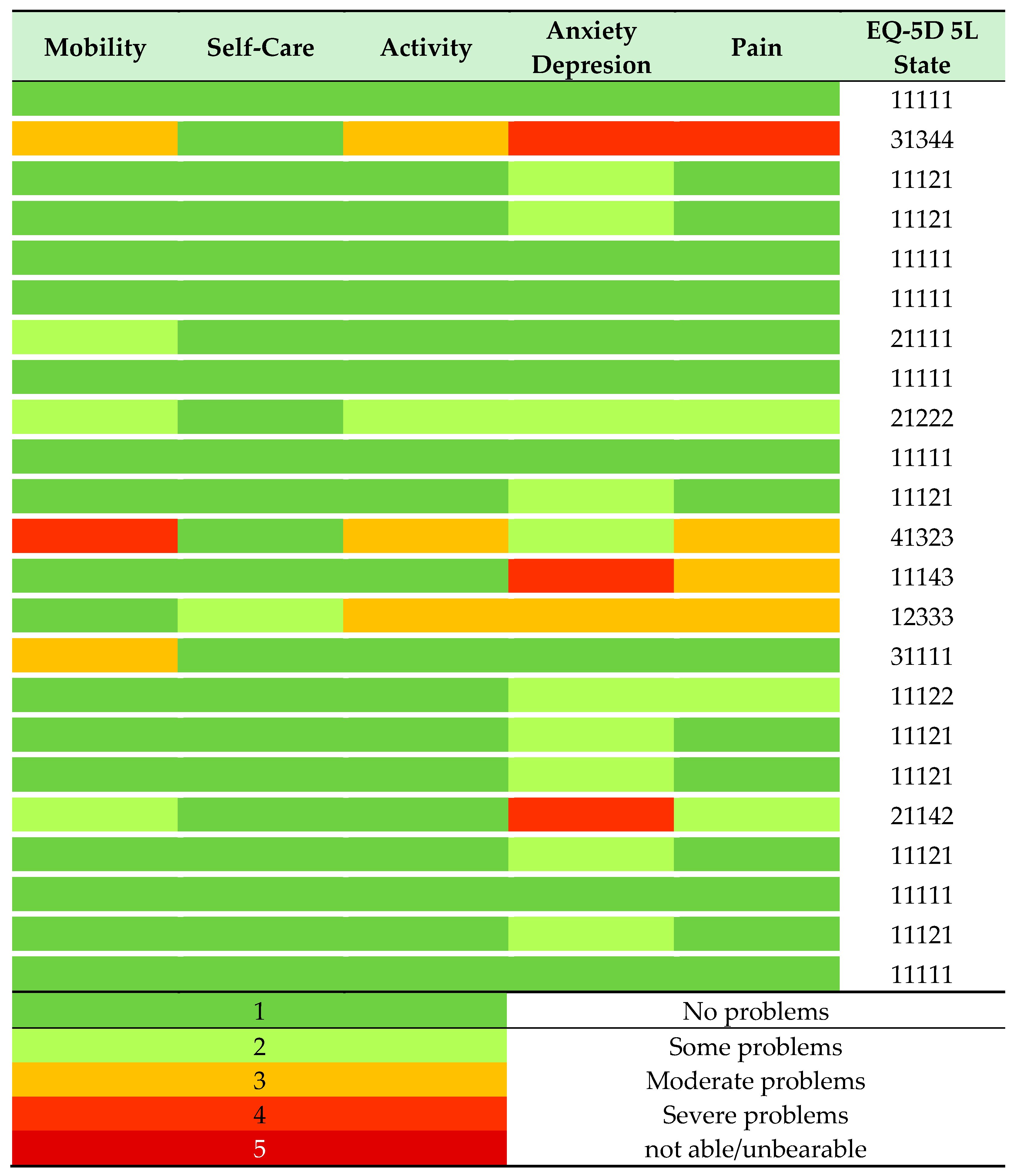 Children 11 01024 g004