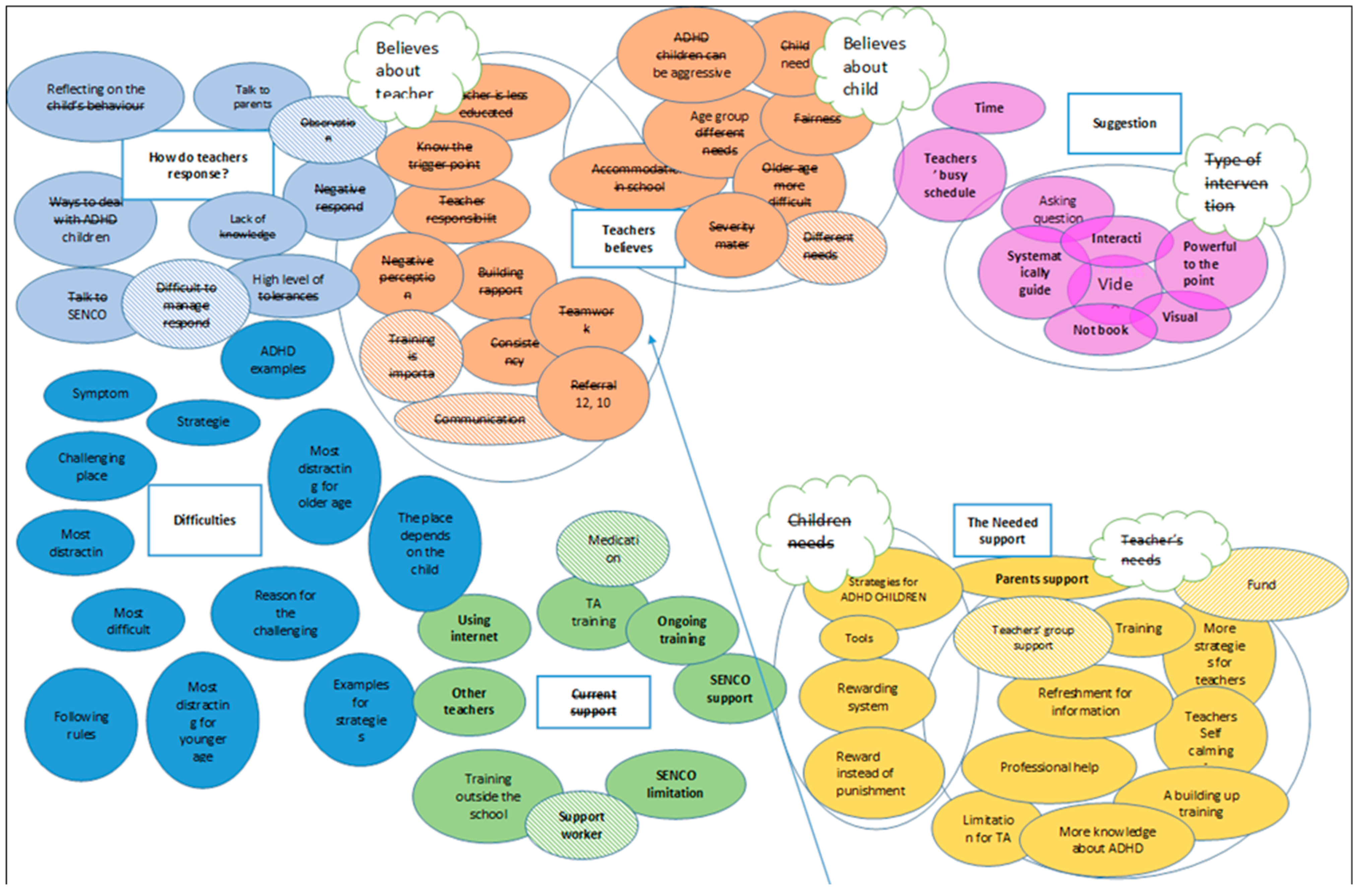 Children 11 01053 g001 Children 11 01053 g001