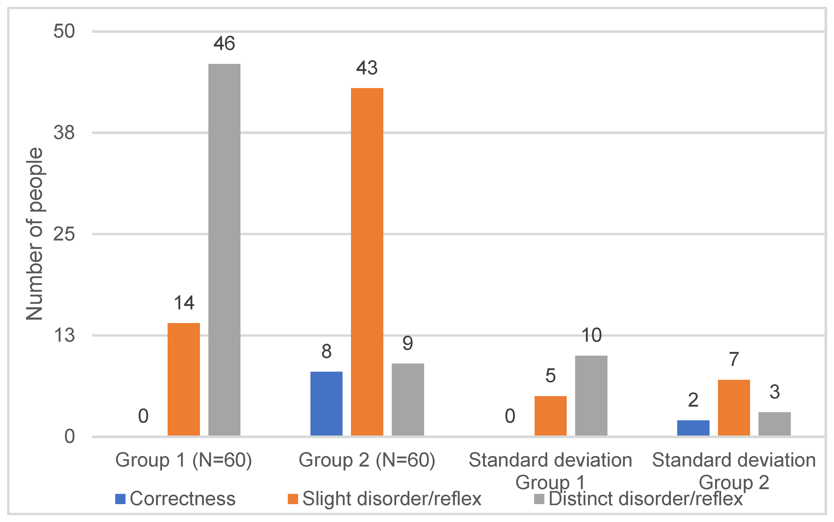 Children 11 01071 g002